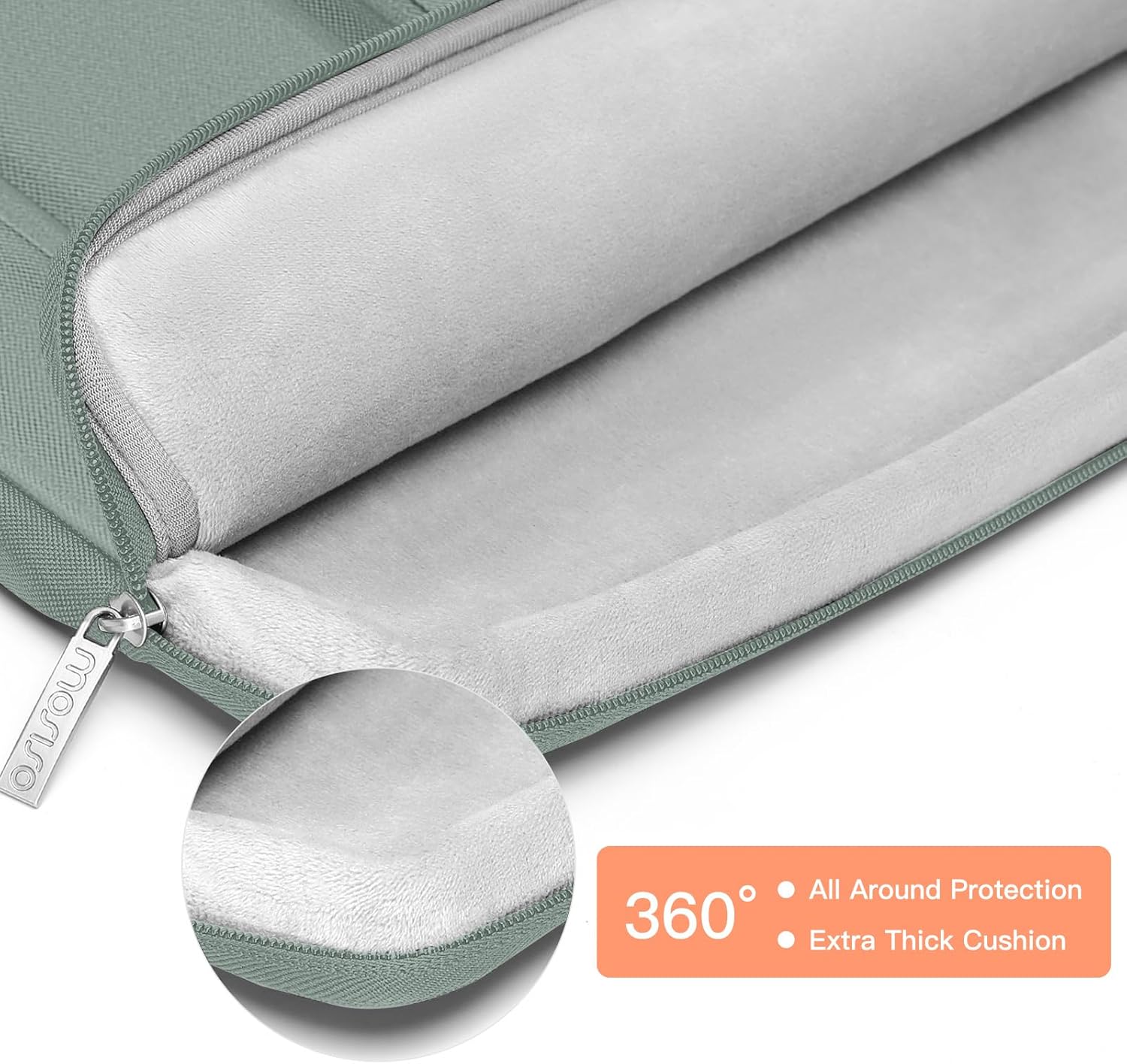 360° All Around Protection  
Extra Thick Cushion