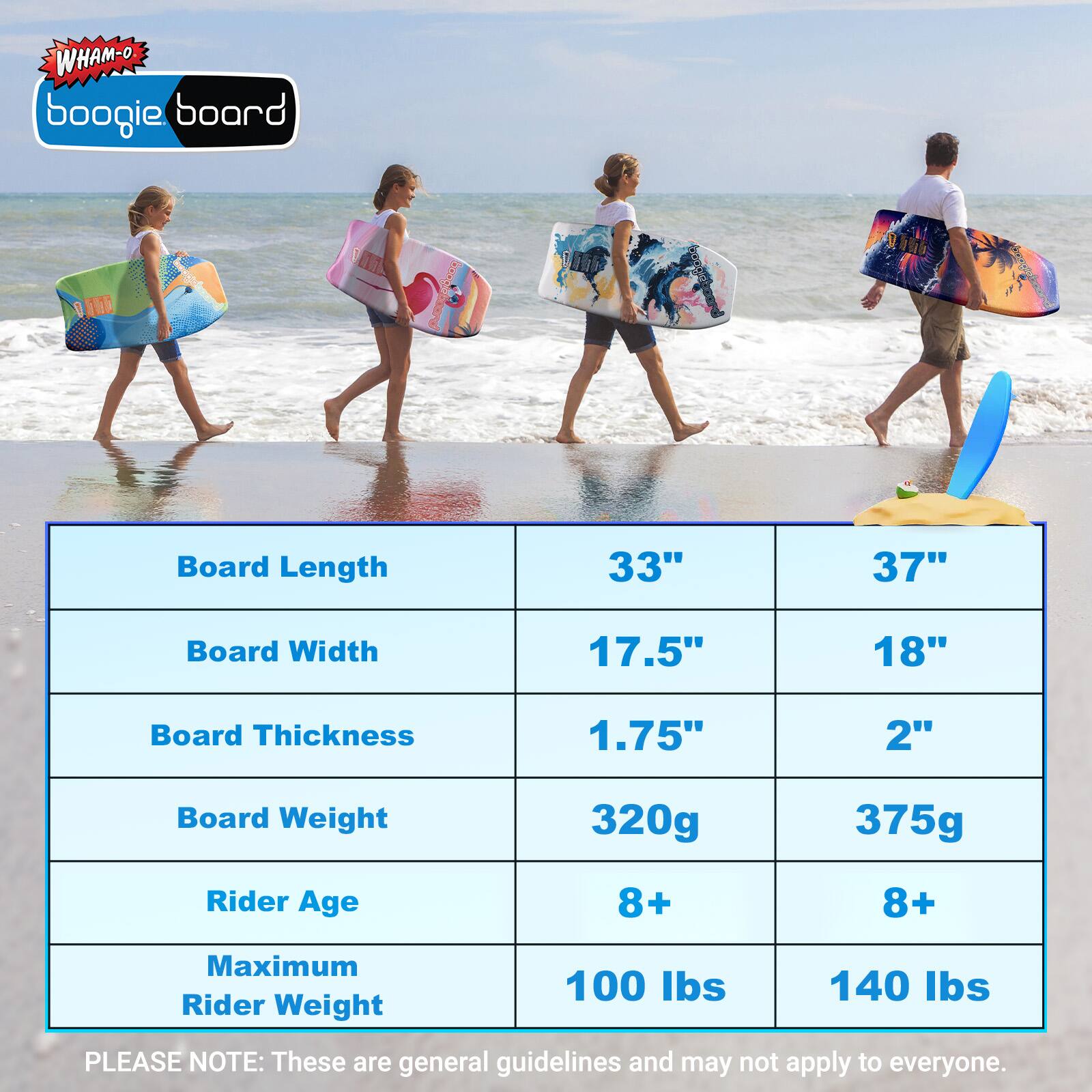 WHAM-O boogie board

Board Length
33"
37"

Board Width
17.5"
18"

Board Thickness
1.75"
2"

Board Weight
320g
375g

Rider Age
8+
8+

Maximum Rider Weight
100 lbs
140 lbs

PLEASE NOTE: These are general guidelines and may not apply to everyone.
