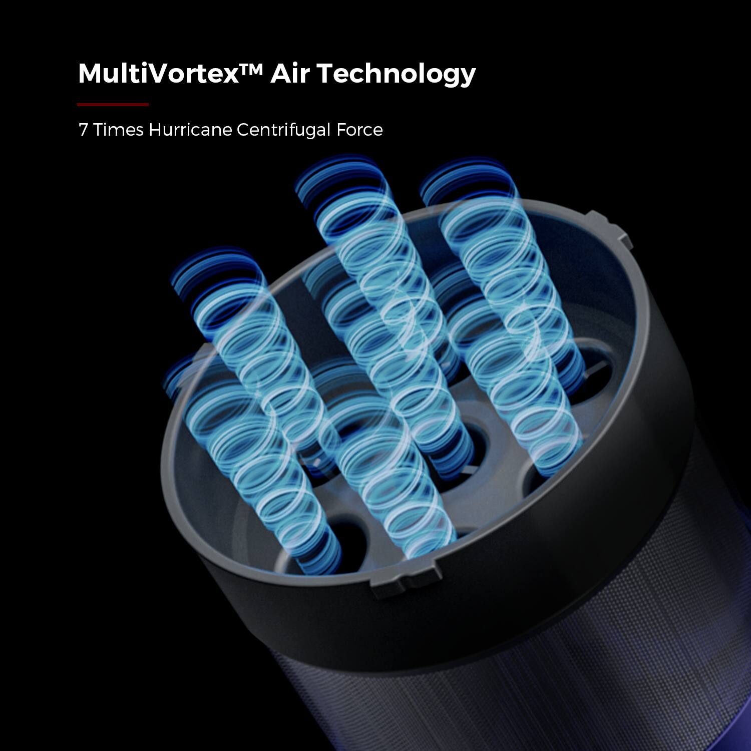 MultiVortex™ Air Technology  
7 Times Hurricane Centrifugal Force