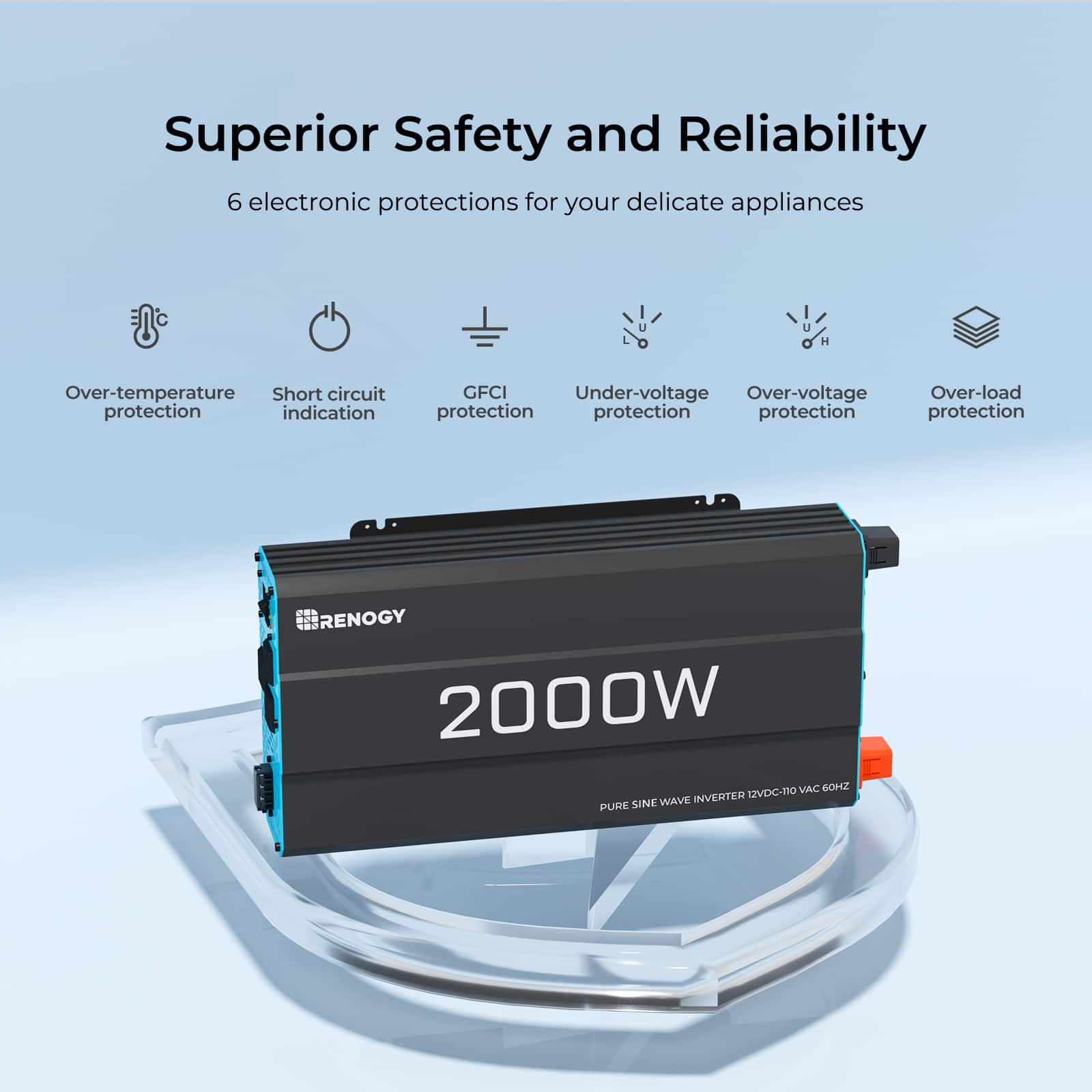 Superior Safety and Reliability: 6 Electronic Protections for Your Delicate Appliances
1. Over-temperature protection
2. Short circuit protection indication
3. GFCI (Ground Fault Circuit Interrupter)
4. Under-voltage protection
5. Over-voltage protection
6. Over-load protection
RENOGY 2000W IVDC-N0 VAC COHZ SINE WAVE INVERTER PURE SINE WAVE INVERTER