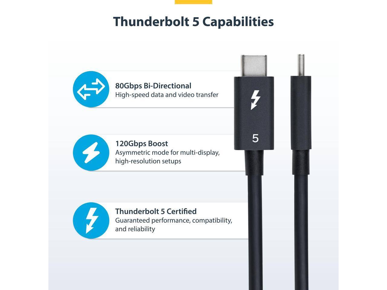Thunderbolt 5 Capabilities

- 80Gbps Bi-Directional: High-speed data and video transfer
- 120Gbps Boost: Asymmetric mode for multi-display, high-resolution setups
- Thunderbolt 5 Certified: Guaranteed performance, compatibility, and reliability