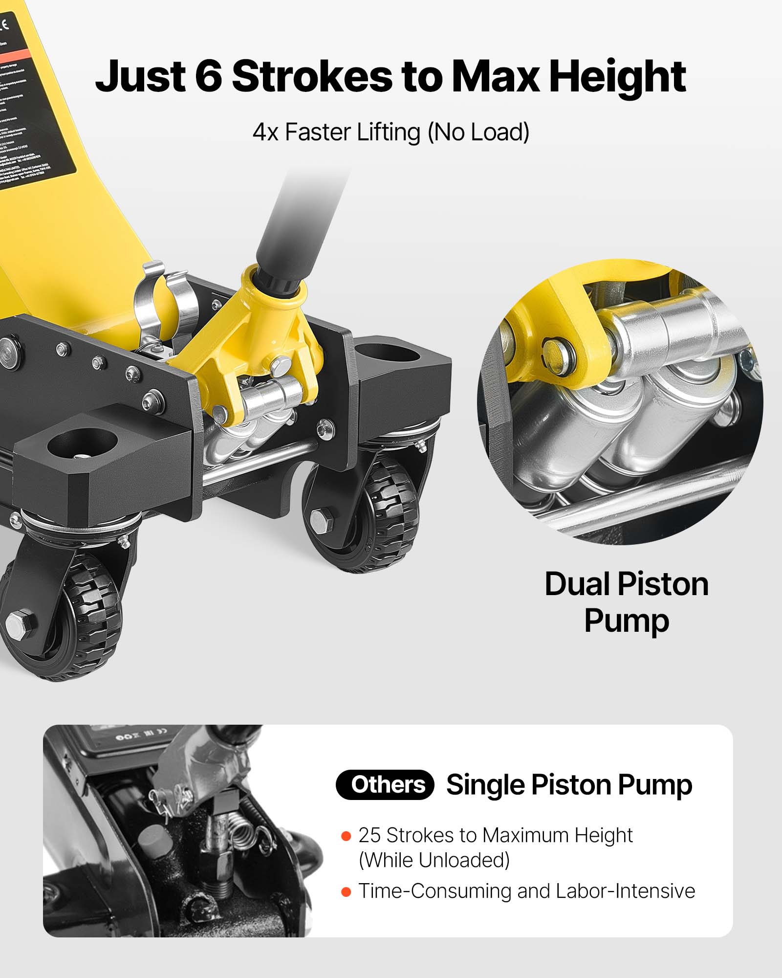 Just 6 Strokes to Max Height  
4x Faster Lifting (No Load)  

Dual Piston Pump  

Others Single Piston Pump  
- 25 Strokes to Maximum Height (While Unloaded)  
- Time-Consuming and Labor-Intensive