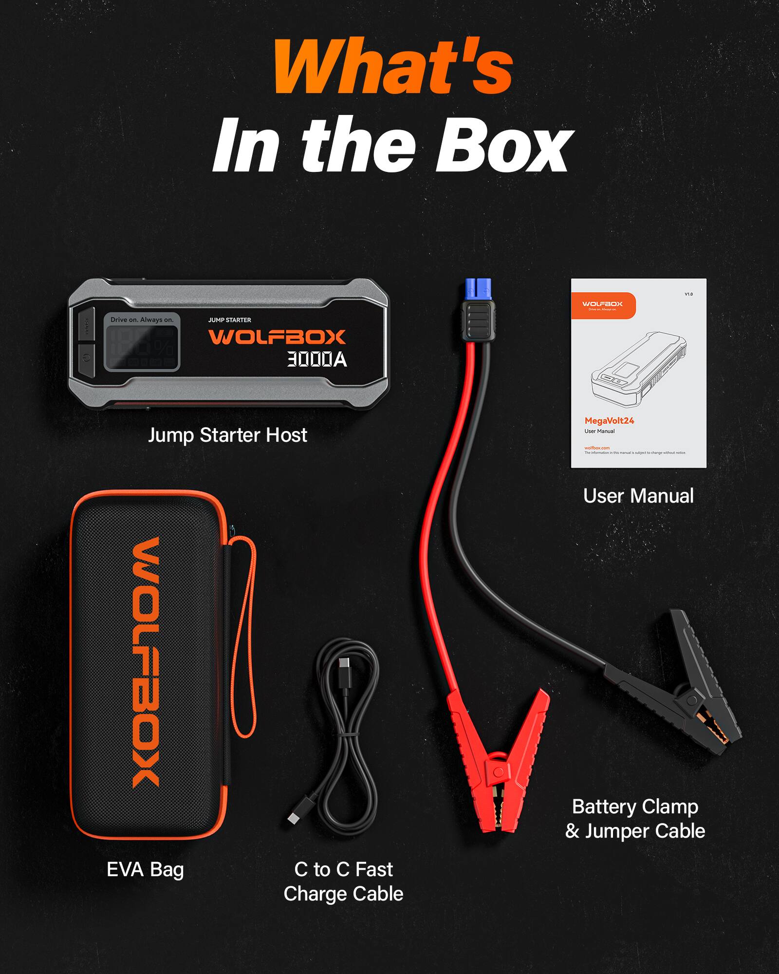 What's In the Box

- WOLFBOX Drive - Always on
- WOLFBOX 3000A Jump Starter Host
- WOLFBOX EVA Bag
- C to C Fast Charge Cable
- MegaVolt24 - User Manual
- Battery Clamp & Jumper Cable