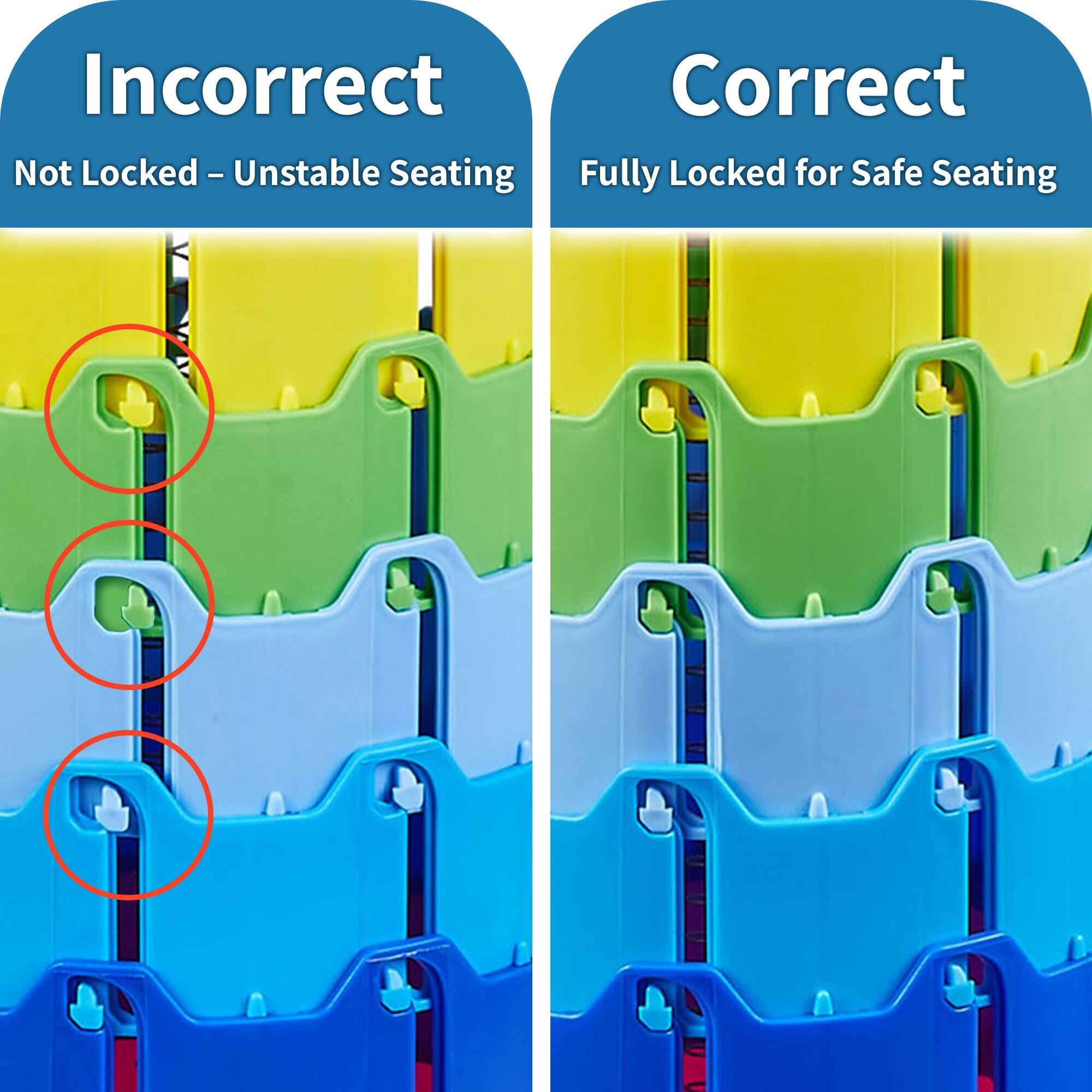 Incorrect  
Not Locked - Unstable Seating  

Correct  
Fully Locked for Safe Seating