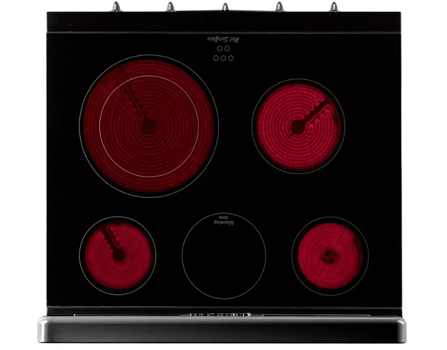 Surface Hot Zene Warming