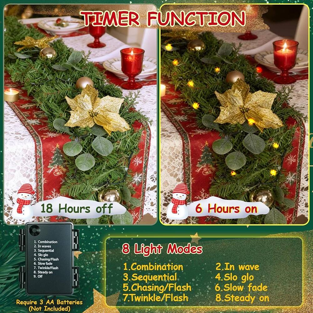 **TIMER FUNCTION**

- 18 Hours off
- 6 Hours on

**8 Light Modes**

1. Combination
2. In wave
3. Sequential
4. Slo glo
5. Chasing/Flash
6. Slow fade
7. Twinkle/Flash
8. Steady on

**Require 3 AA Batteries (Not Included)**