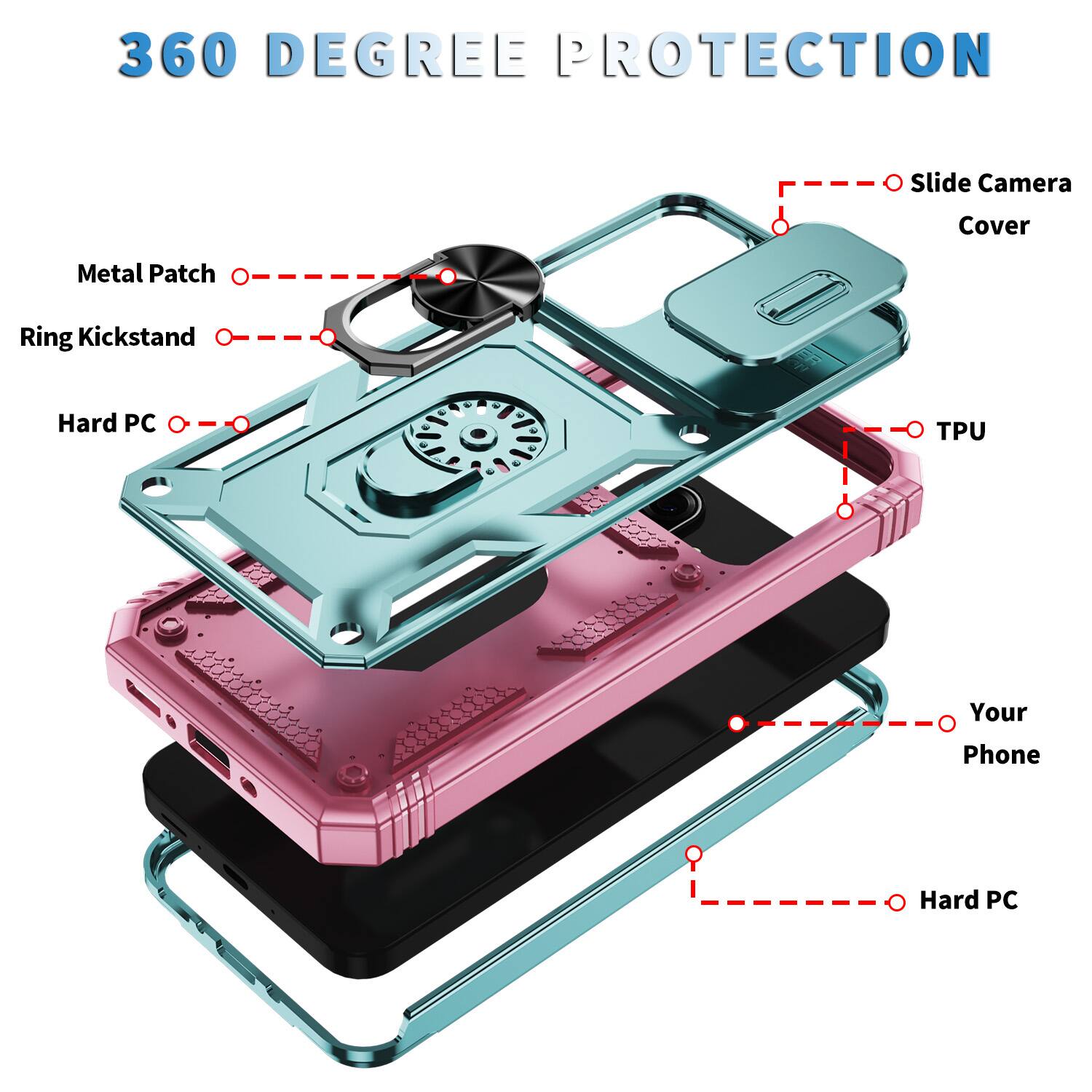 360 DEGREE PROTECTION

- Slide Camera Cover
- Metal Patch
- Ring Kickstand
- Hard PC
- TPU
- Your Phone
- Hard PC