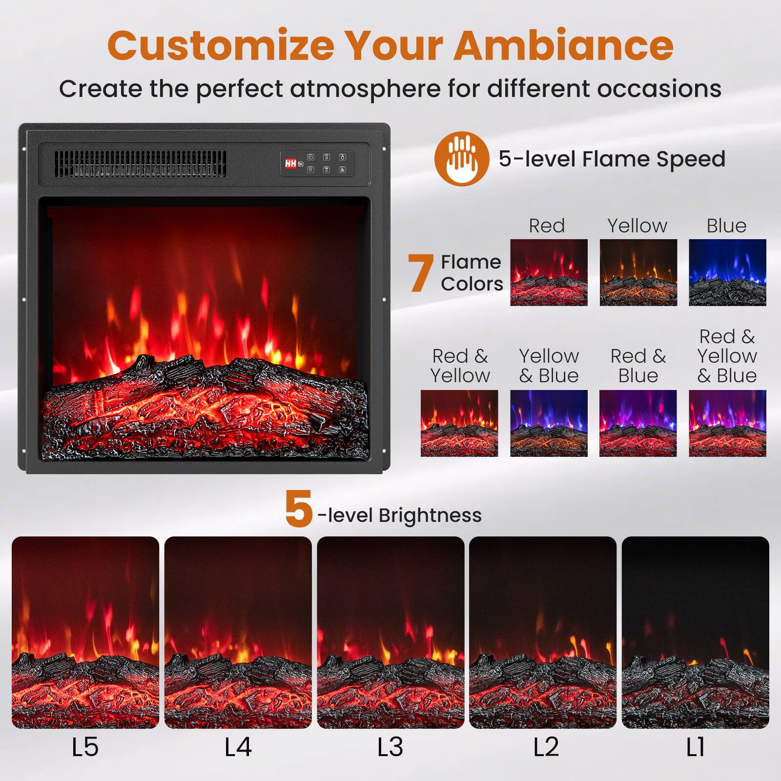 Gymax 18'' Electric Fireplace Insert 750W/1500W Fireplace Heater w
