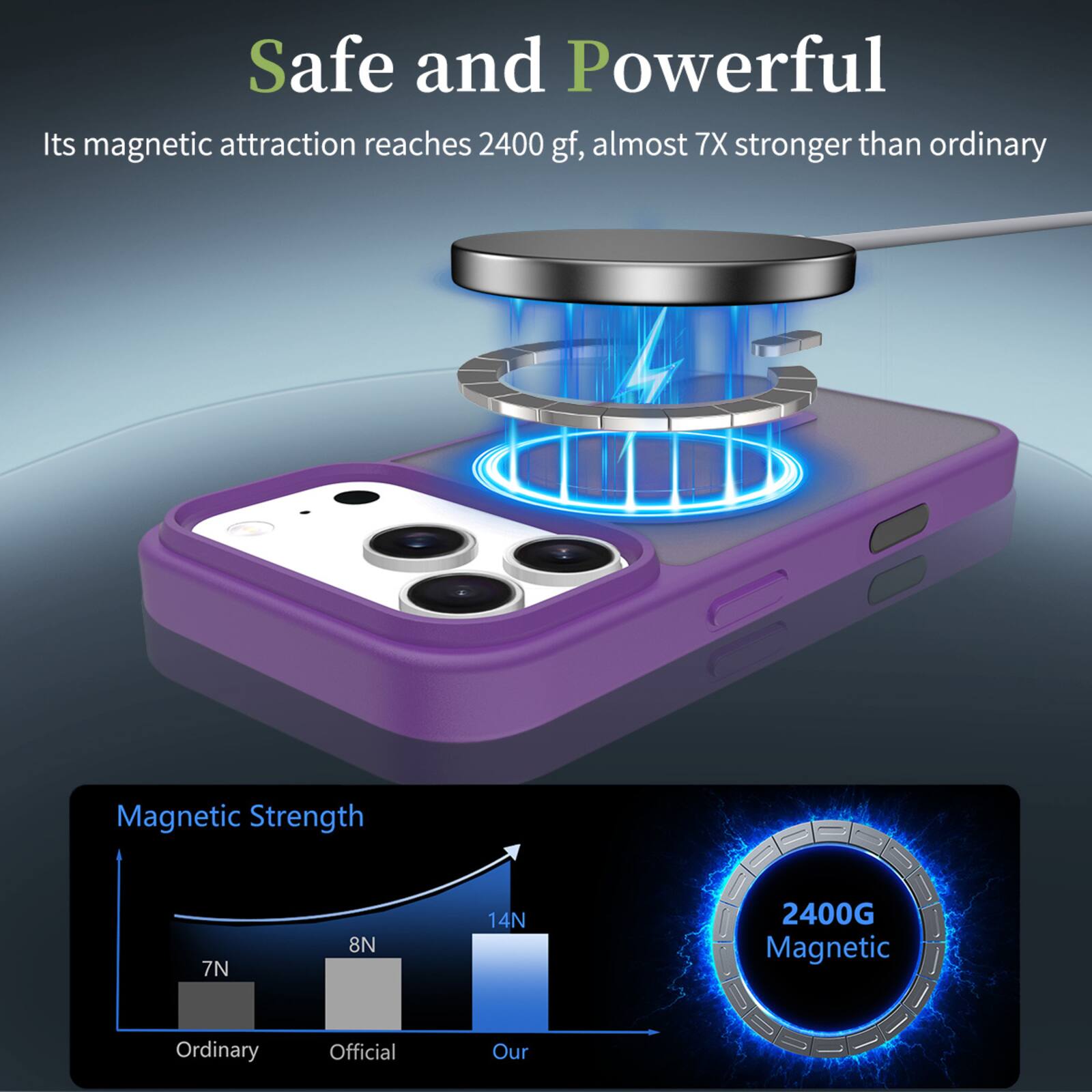 Safe and Powerful

Its magnetic attraction reaches 2400 gf, almost 7X stronger than ordinary

Magnetic Strength

7N Ordinary
8N Official
14N Our

2400G Magnetic