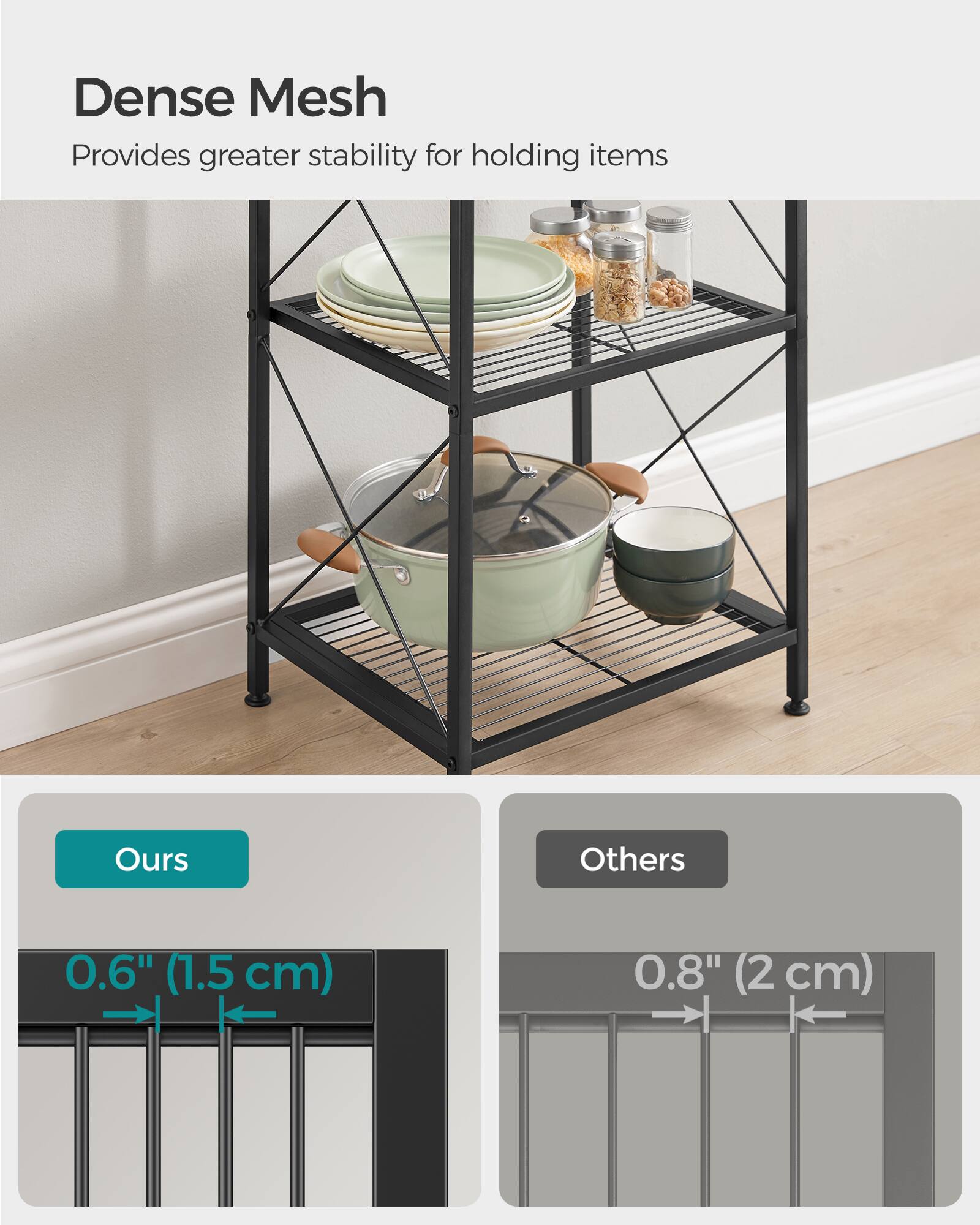 Dense Mesh  
Provides greater stability for holding items  

Ours: 0.6" (1.5 cm)  
Others: 0.8" (2 cm)