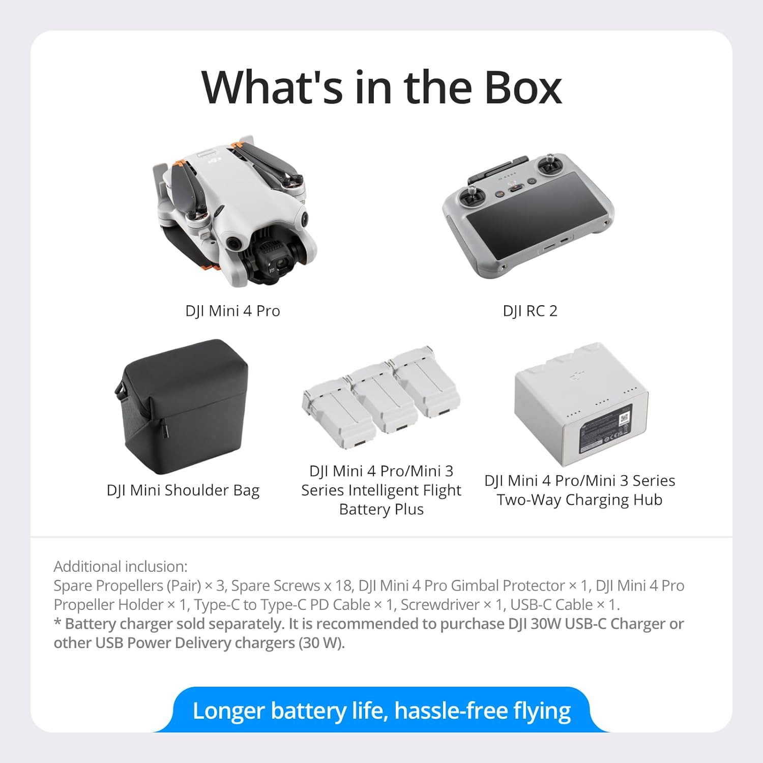 What's in the Box

- DJI Mini 4 Pro
- DJI RC 2
- DJI Mini Shoulder Bag
- DJI Mini 4 Pro/Mini 3 Series Intelligent Flight Battery Plus
- DJI Mini 4 Pro/Mini 3 Series Two-Way Charging Hub

Additional inclusion:
- Spare Propellers (Pair) x 3
- Spare Screws x 18
- DJI Mini 4 Pro Gimbal Protector x 1
- DJI Mini 4 Pro Propeller Holder x 1
- Type-C to Type-C PD Cable x 1
- Screwdriver x 1
- USB-C Cable x 1

*Battery charger sold separately. It is recommended to purchase DJI 30W USB-C Charger or other USB Power Delivery chargers (30 W).

Longer battery life, hassle-free flying