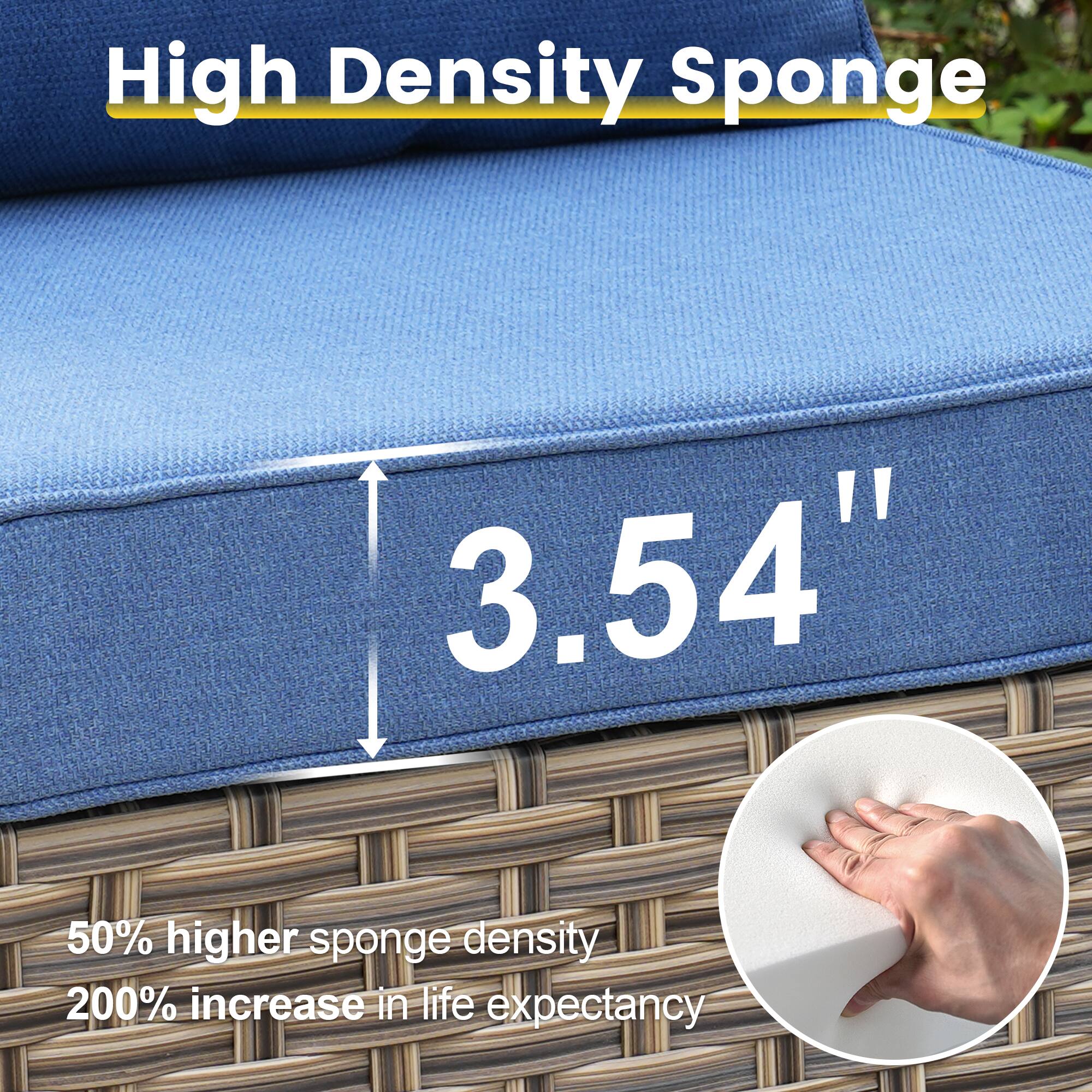 High Density Sponge

3.54"

50% higher sponge density
200% increase in life expectancy