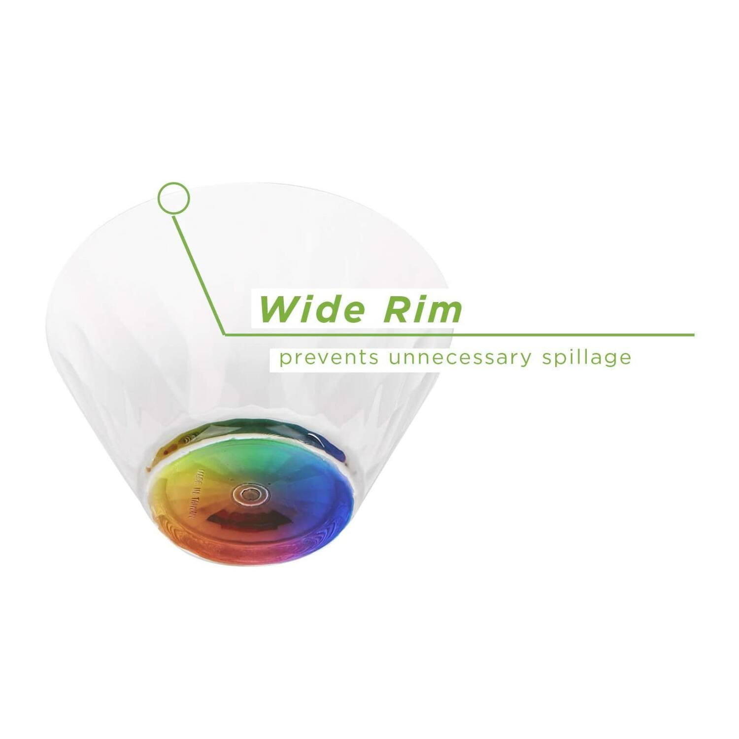 Wide Rim  
prevents unnecessary spillage