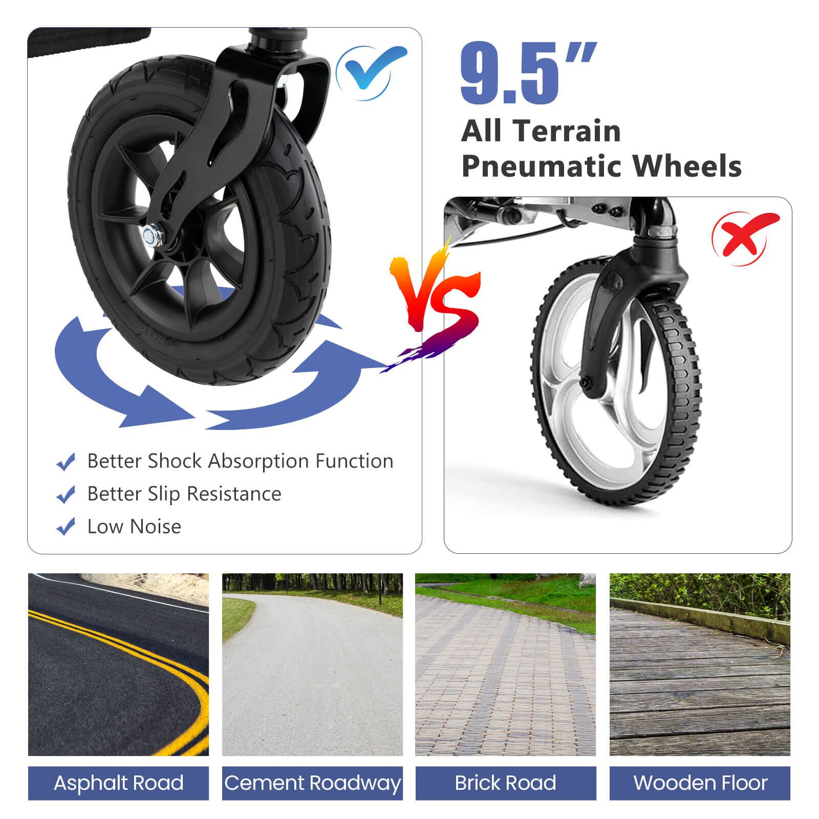 V 9.5" All Terrain Pneumatic Wheels

VS

Better Shock Absorption Function
Better Slip Resistance
Low Noise

Asphalt Road
Cement Roadway
Brick Road
Wooden Floor