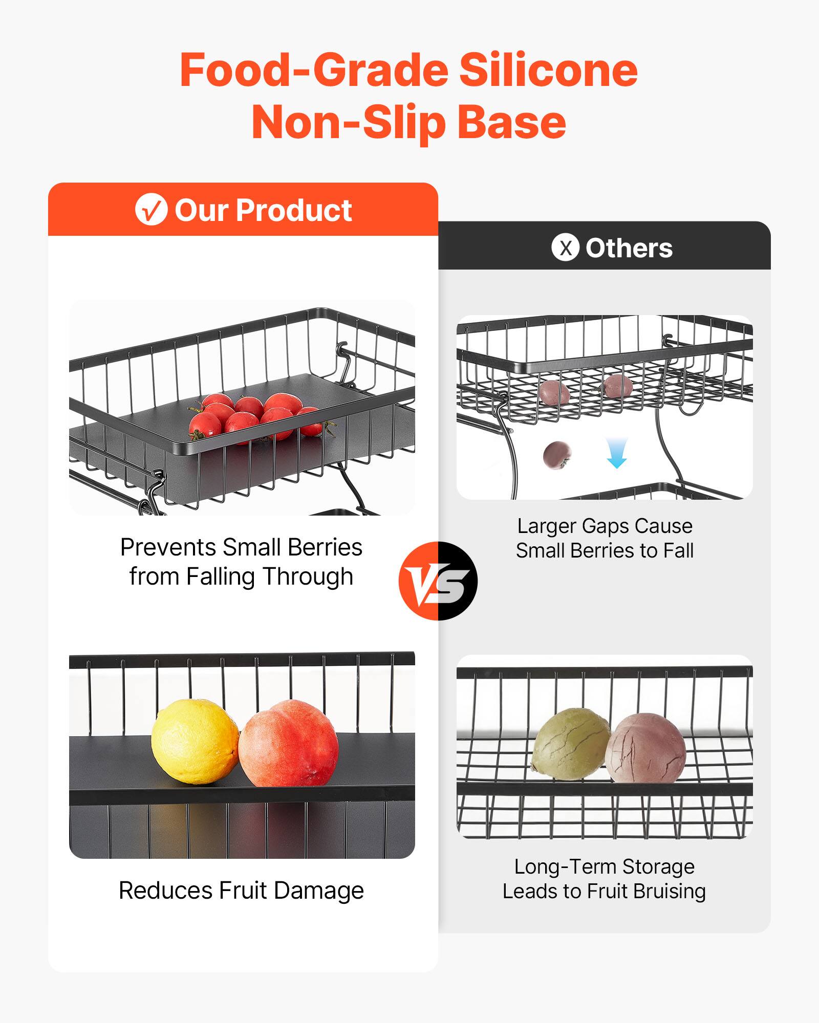 Food-Grade Silicone Non-Slip Base

Our Product

Prevents Small Berries from Falling Through

Reduces Fruit Damage

Others

Larger Gaps Cause Small Berries to Fall

Long-Term Storage Leads to Fruit Bruising