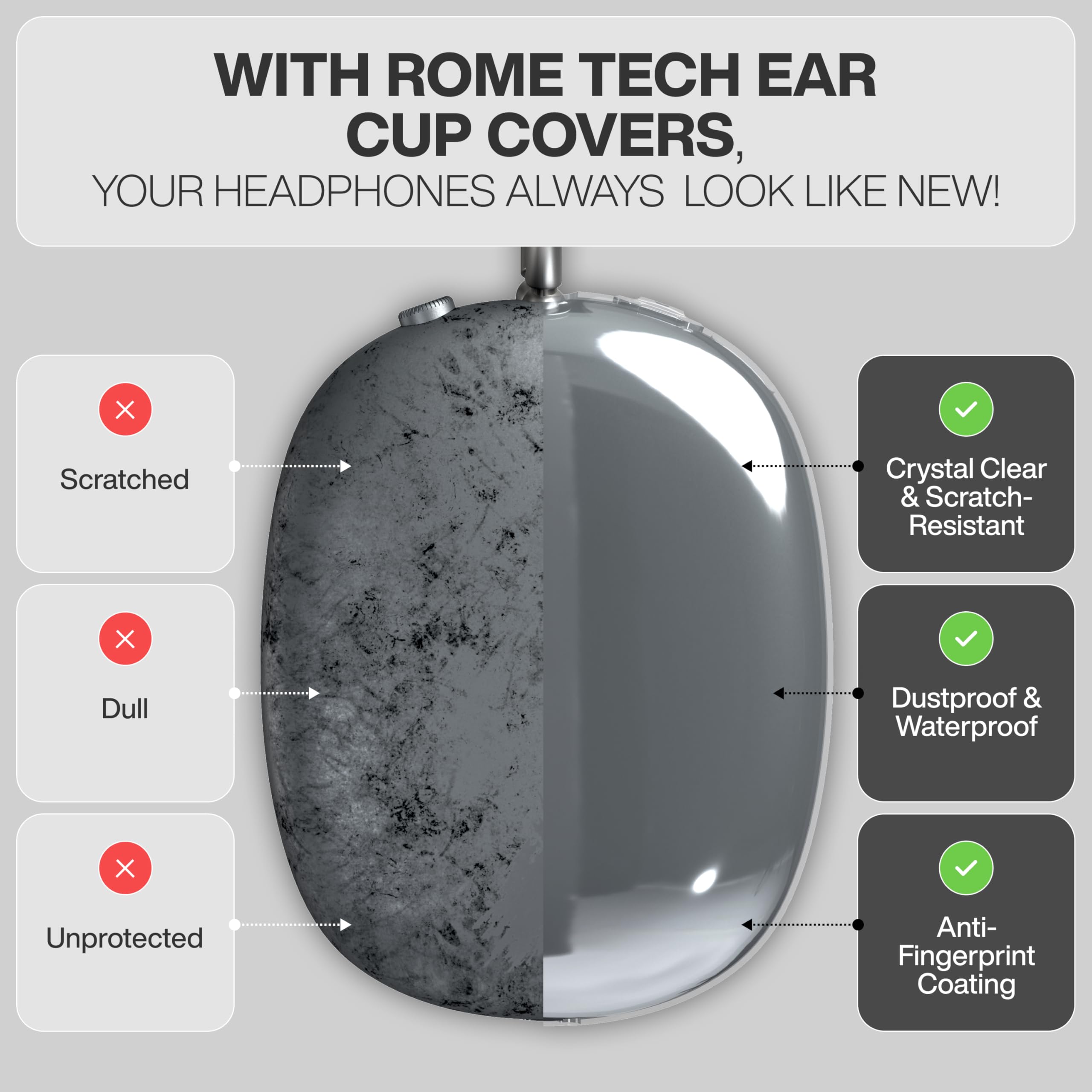 WITH ROME TECH EAR CUP COVERS, YOUR HEADPHONES ALWAYS LOOK LIKE NEW!

- Scratched
- Dull
- Unprotected

Crystal Clear & Scratch-Resistant
Dustproof & Waterproof
Anti-Fingerprint Coating