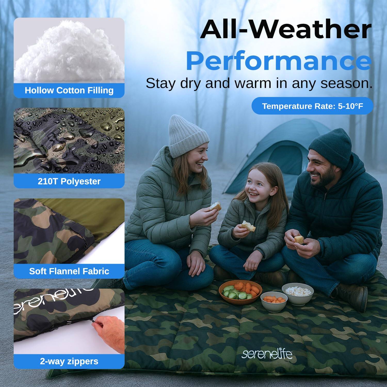 Hollow Cotton Filling  
All-Weather Performance  
Stay dry and warm in any season.  
Temperature Rate: 5-10°F  
210T Polyester  
Soft Flannel Fabric  
2-way zippers  
serenelife