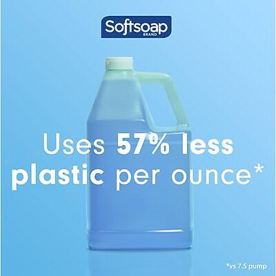 Softsoap Brand  
Uses 57% less plastic per ounce*  
*vs 7.5 pump