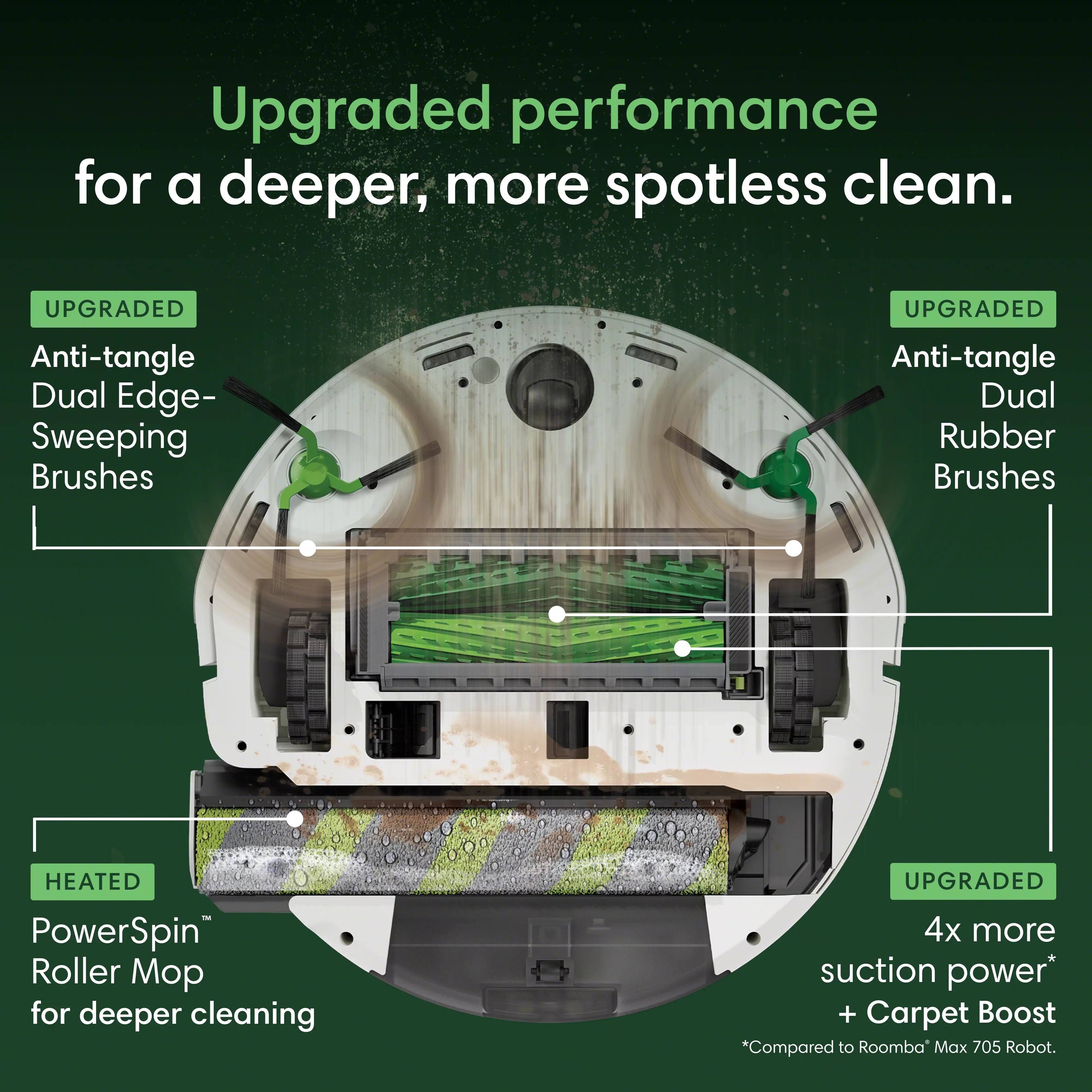 Upgraded performance for a deeper, more spotless clean.

UPGRADED
Anti-tangle Dual Edge- Sweeping Brushes

UPGRADED
Anti-tangle Dual Rubber Brushes

HEATED PowerSpin Roller for deeper cleaning

UPGRADED 4x more suction power* + Carpet Boost *Compared to Roomba Max 705 Robot.