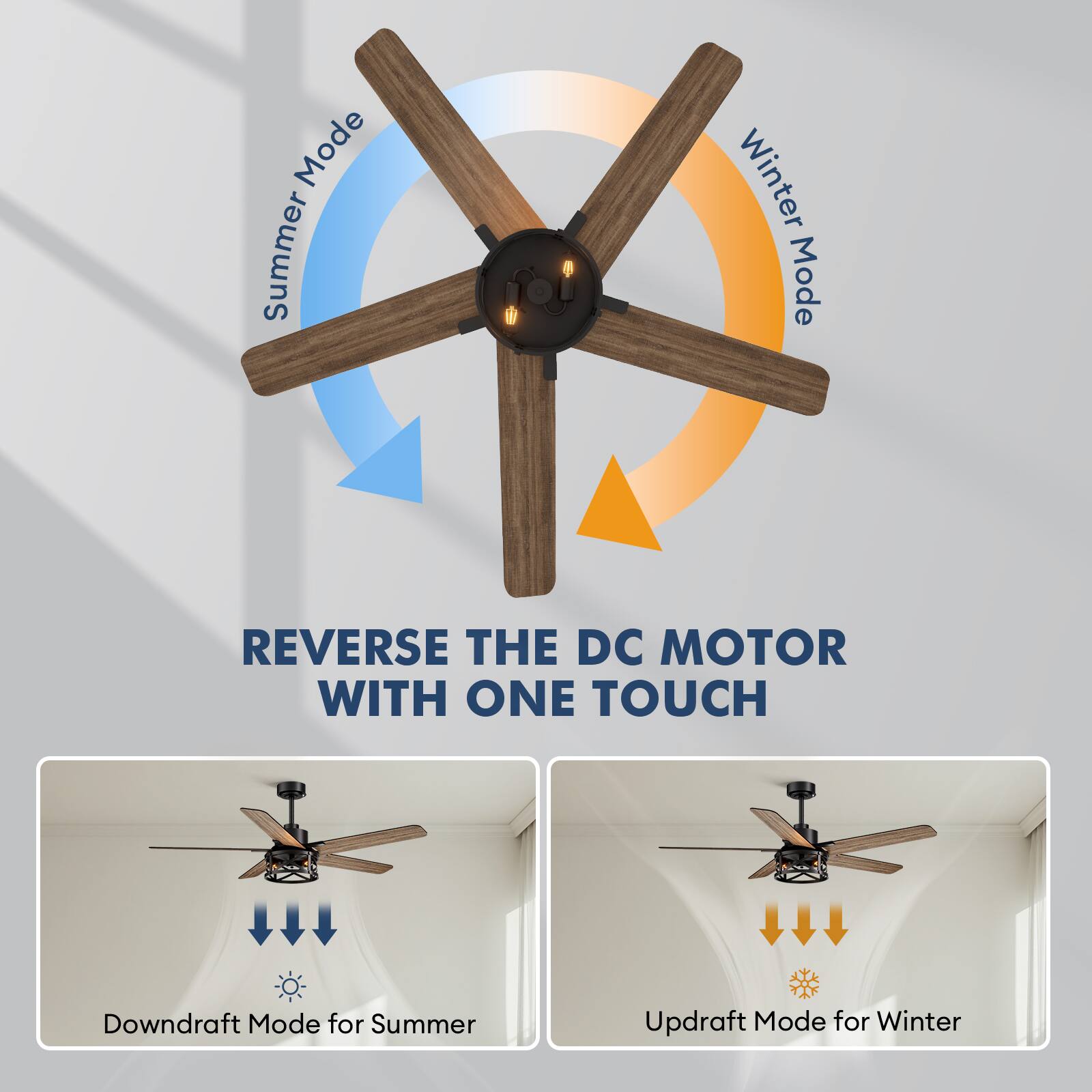 Mode Summer Winter Mode  
REVERSE THE DC MOTOR WITH ONE TOUCH  
Downdraft Mode for Summer  
Updraft Mode for Winter