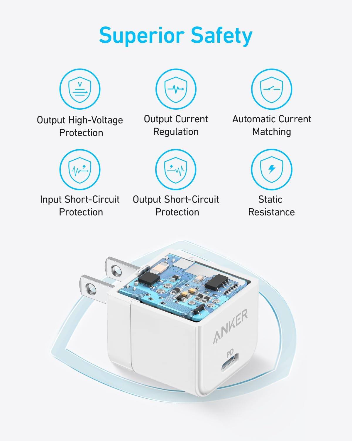 Superior Safety

- Output High-Voltage Protection
- Output Current Regulation
- Automatic Current Matching
- Input Short-Circuit Protection
- Output Short-Circuit Protection
- Static Resistance

ANKER PD