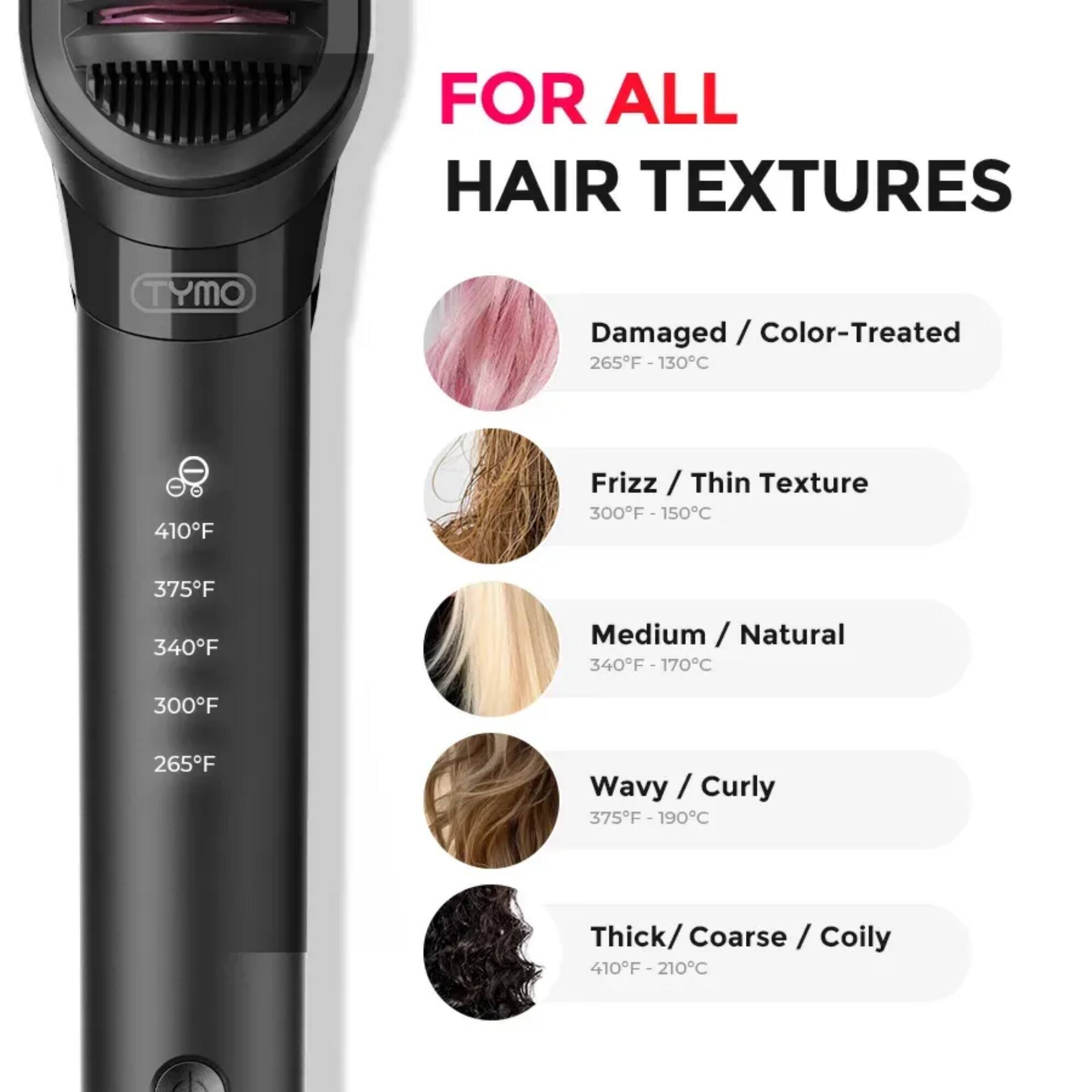 FOR ALL HAIR TEXTURES

- Damaged / Color-Treated: 265°F - 130°C
- Frizz / Thin Texture: 300°F - 150°C
- Medium / Natural: 340°F - 170°C
- Wavy / Curly: 375°F - 190°C
- Thick / Coarse / Coily: 410°F - 210°C