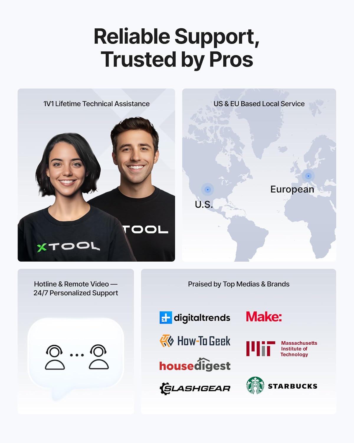 Reliable Support, Trusted by Pros

1V1 Lifetime Technical Assistance

US & EU Based Local Service
- U.S.
- European

Hotline & Remote Video — 24/7 Personalized Support

Praised by Top Medias & Brands
- digitaltrends
- How-To Geek
- usedigest
- SLASHGEAR
- Make:
- Massachusetts Institute of Technology
- STARBUCKS