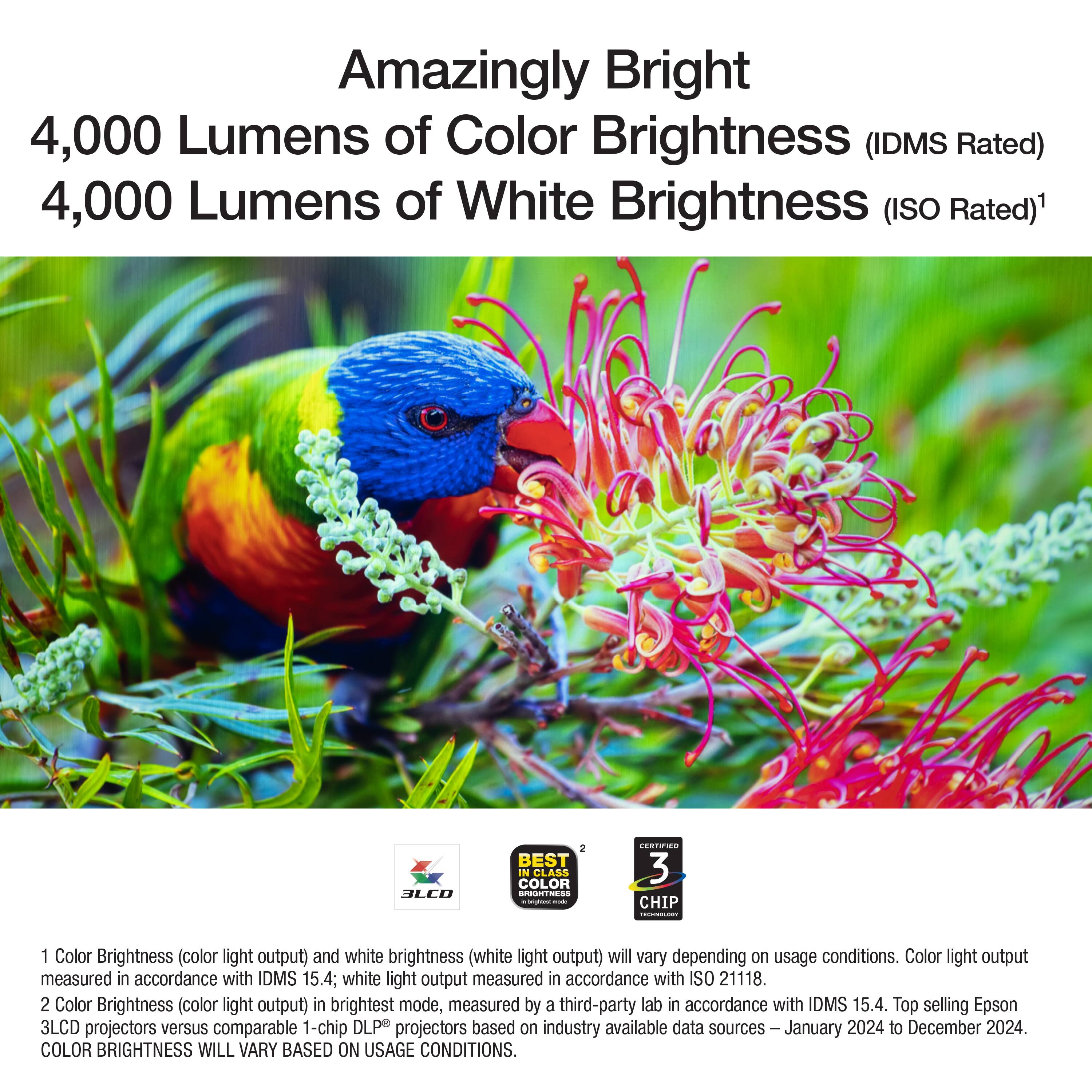 Amazingly Bright  
4,000 Lumens of Color Brightness (IDMS Rated)  
4,000 Lumens of White Brightness (ISO Rated)¹  

1. Color Brightness (color light output) and white brightness (white light output) will vary depending on usage conditions. Color light output measured in accordance with IDMS 15.4; white light output measured in accordance with ISO 21118.  
2. Color Brightness (color light output) in brightest mode, measured by a third-party lab in accordance with IDMS 15.4. Top selling Epson 3LCD projectors versus comparable 1-chip DLP projectors based on industry available data sources January 2024 to December 2024.  
3. COLOR BRIGHTNESS WILL VARY BASED ON USAGE CONDITIONS.  

BEST IN CLASS COLOR BRIGHTNESS  
3 CHIP  

1. Color Brightness (color light output) and white brightness (white light output) will vary depending on usage conditions. Color light output measured in accordance with IDMS 15.4; white light output measured in accordance with ISO 21118.  
2. Color Brightness (color light output) in brightest mode, measured by a third-party lab in accordance with IDMS 15.4. Top selling Epson 3LCD projectors versus comparable 1-chip DLP projectors based on industry available data sources – January 2024 to December 2024.  
3. COLOR BRIGHTNESS WILL VARY BASED ON USAGE CONDITIONS.