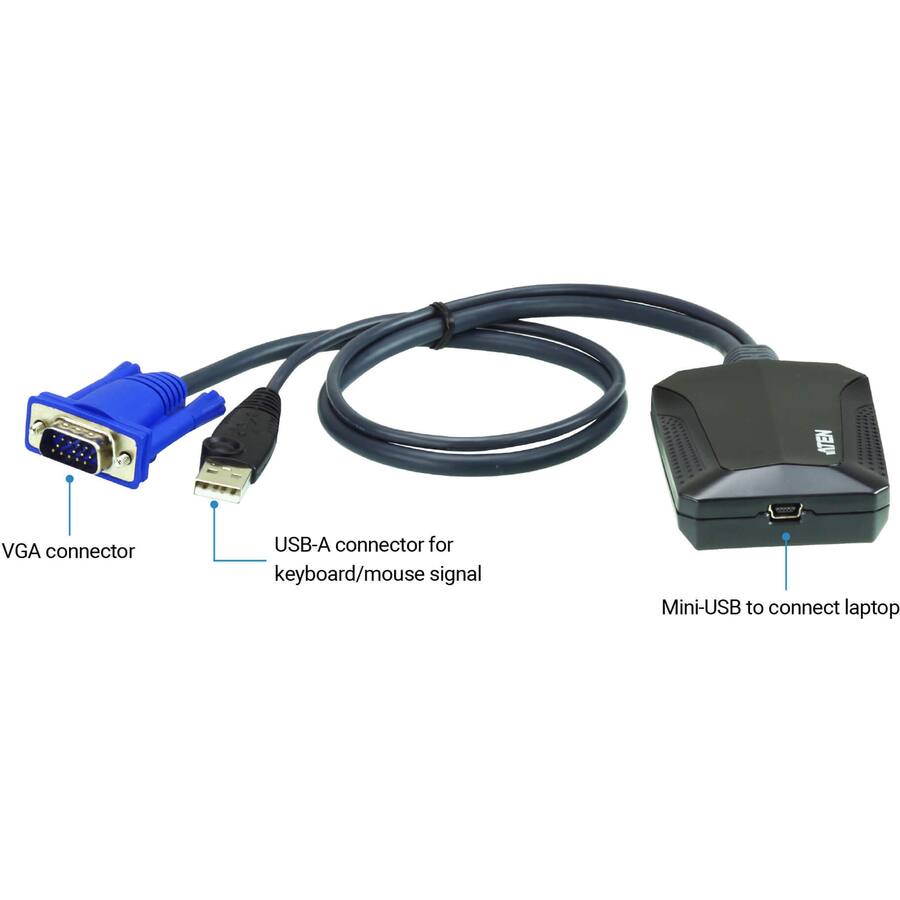- VGA connector
- USB-A connector for keyboard/mouse signal
- Mini-USB to connect laptop