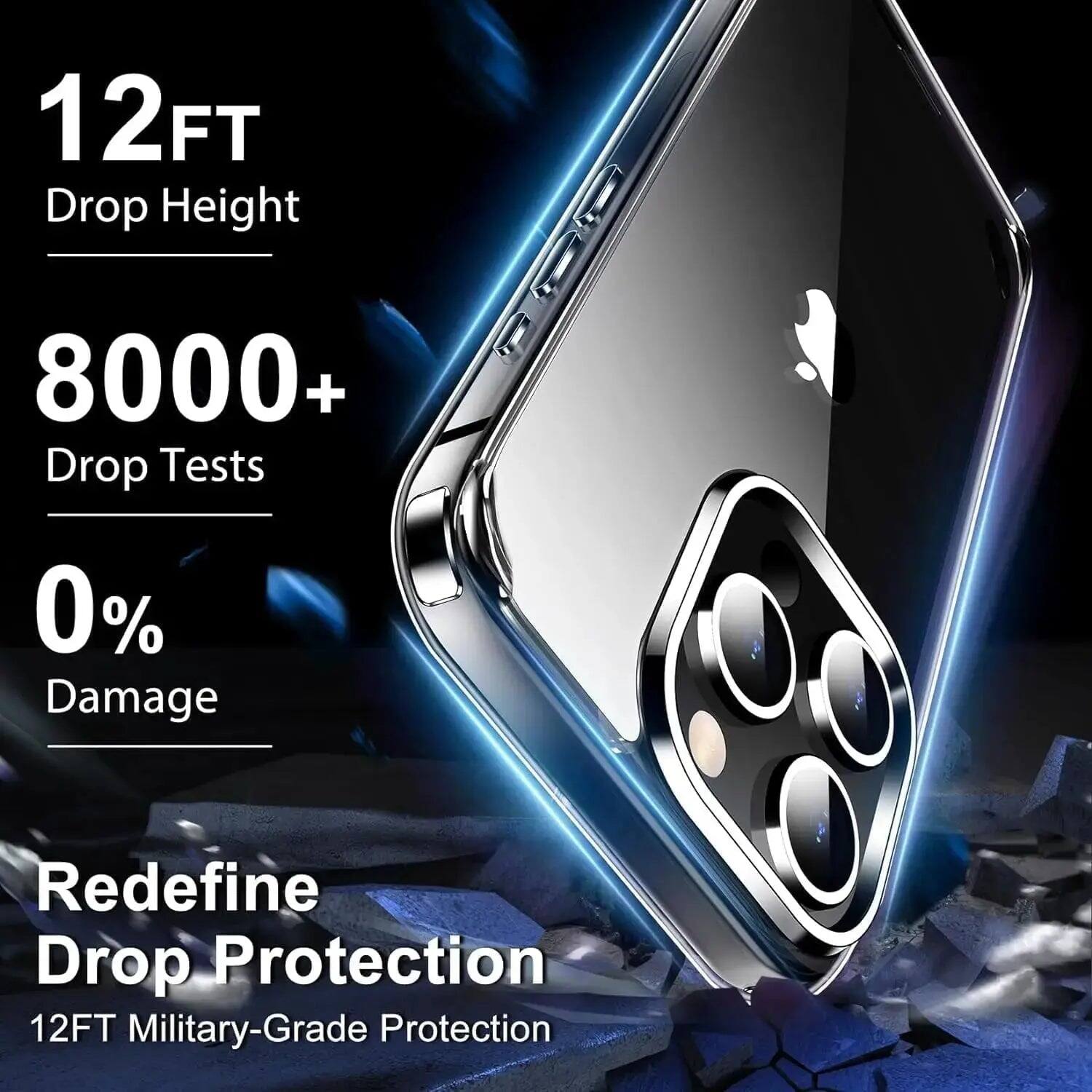 12FT Drop Height  
8000+ Drop Tests  
0% Damage  
Redefine Drop Protection  
12FT Military-Grade Protection