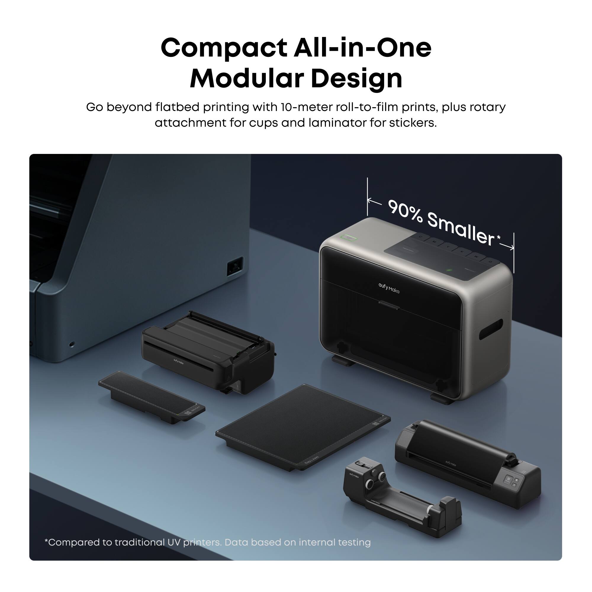 Compact All-in-One Modular Design  
Go beyond flatbed printing with 10-meter roll-to-film prints, plus rotary attachment for cups and laminator for stickers.  
90% Smaller*  
*Compared to traditional UV printers. Data based on internal testing