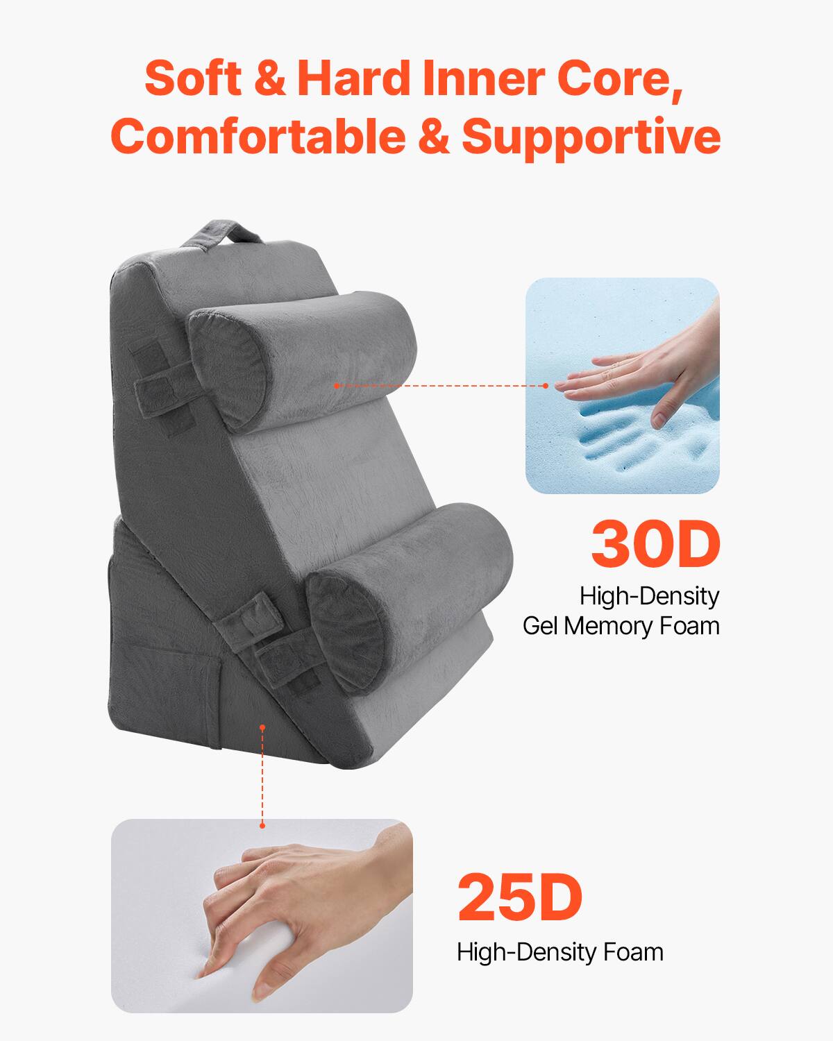 Soft & Hard Inner Core, Comfortable & Supportive

30D High-Density Gel Memory Foam

25D High-Density Foam