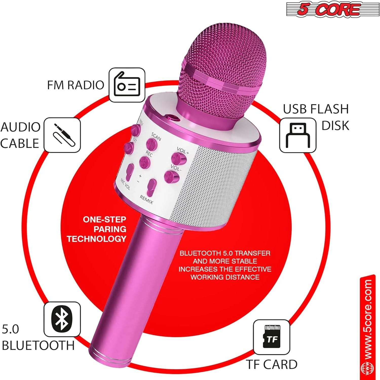 5 CORE FM RADIO AUDIO CABLE  
5 SCAN REC MCVOL MC VOL REMIX VOL+ VOL USB FLASH DISK  
ONE-STEP PARING TECHNOLOGY  
5.0 BLUETOOTH  
BLUETOOTH 5.0 TRANSFER AND MORE STABLE INCREASES THE EFFECTIVE WORKING DISTANCE  
TF CARD  
www.5core.com