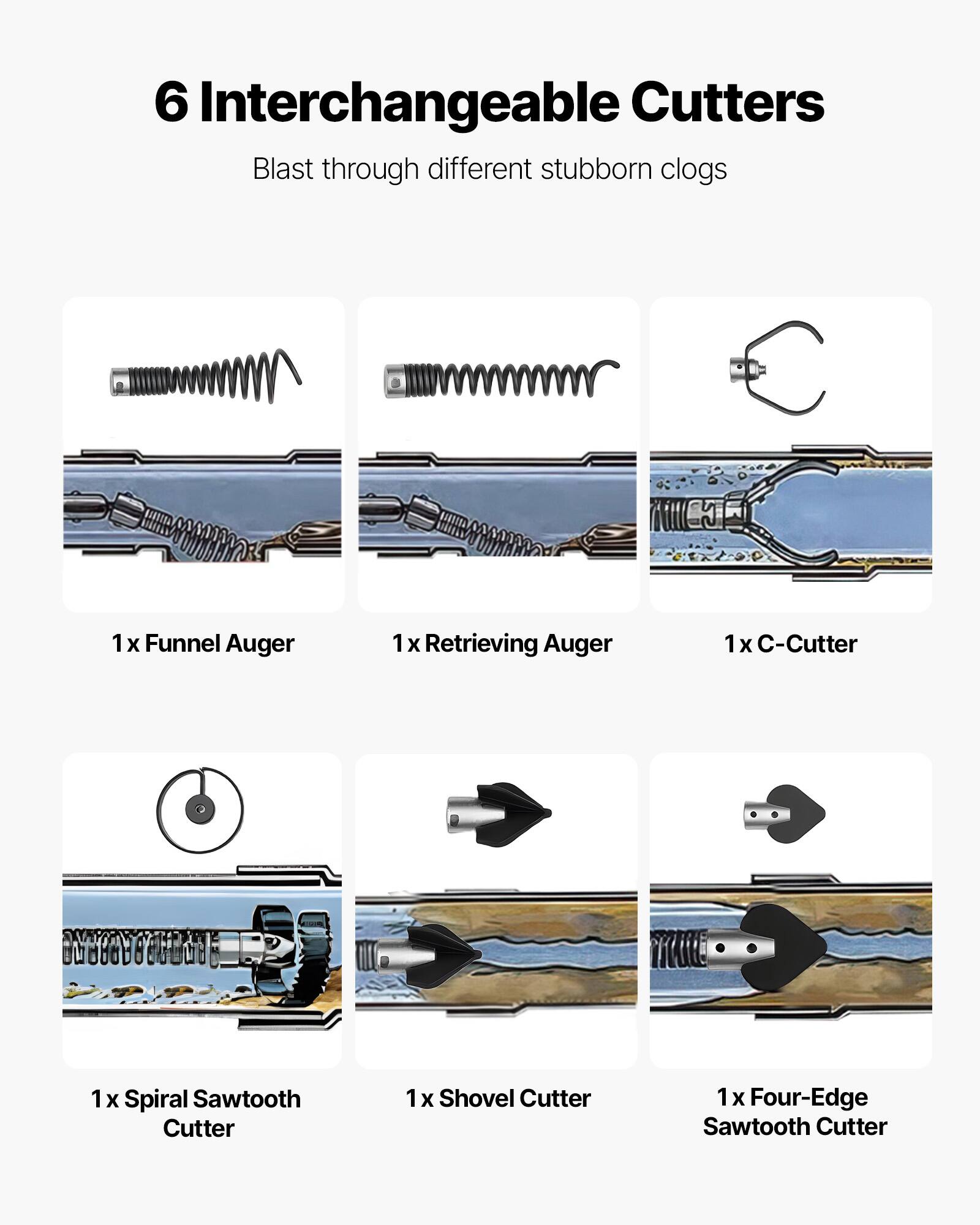 6 Interchangeable Cutters  
Blast through different stubborn clogs  

1 x Funnel Auger  
1 x Retrieving Auger  
1 x C-Cutter  
1 x Spiral Sawtooth Cutter  
1 x Shovel Cutter  
1 x Four-Edge Sawtooth Cutter