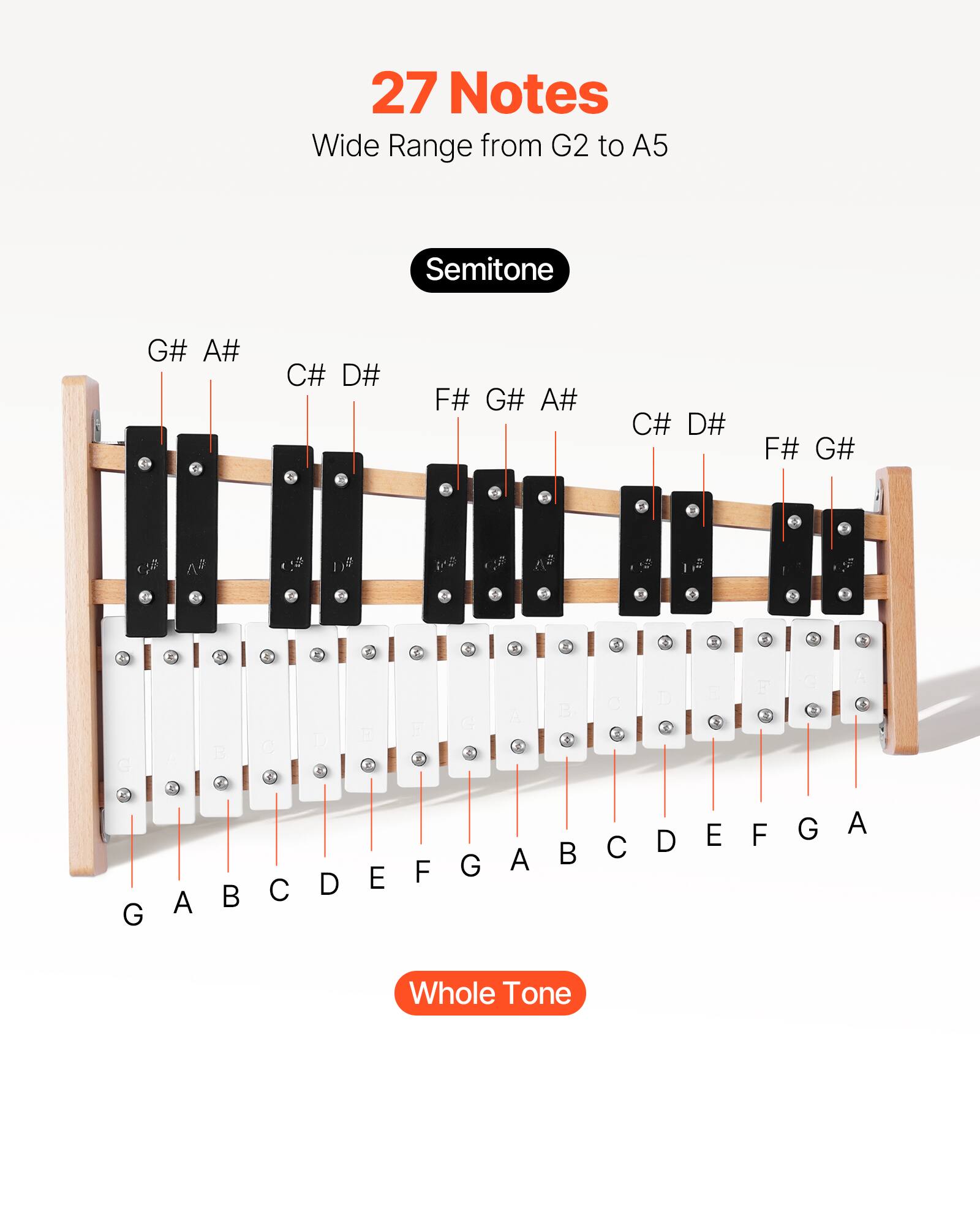 27 Notes  
Wide Range from G2 to A5  

Semitone  
G# A# C# D# F# G# A# C# D# F# G#  

Whole Tone  
G A B C D E F G A B C D E F G A