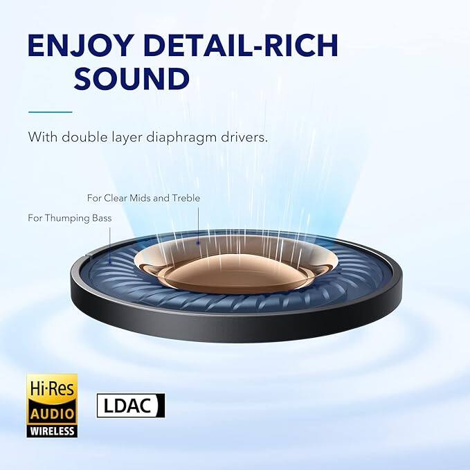 ENJOY DETAIL-RICH SOUND

With double layer diaphragm drivers.

For Clear Mids and Treble
For Thumping Bass

Hi-Res AUDIO WIRELESS
LDAC