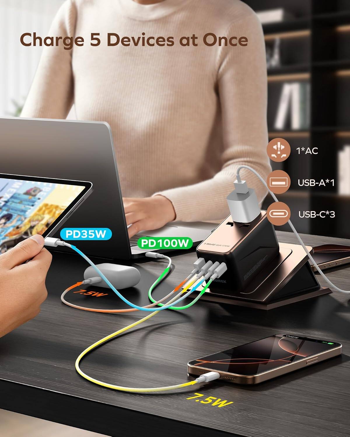 Charge 5 Devices at Once  
1*AC  
USB-A*1  
USB-C*3  
PD35W  
PD100W  
7.5W