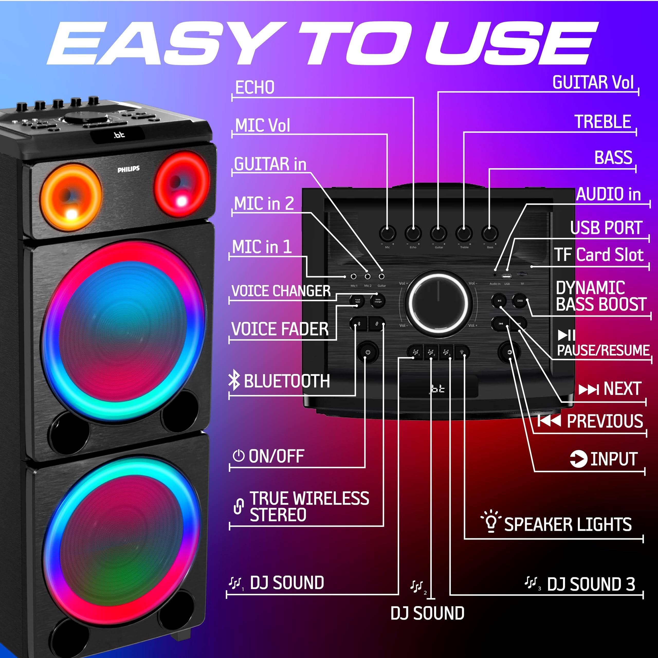 EASY TO USE

- ECHO
- MIC Vol
- GUITAR in
- MIC in 2
- MIC in 1
- VOICE CHANGER
- VOICE FADER
- GUITAR Vol
- TREBLE
- BASS
- AUDIO in
- USB PORT
- TF Card Slot
- DYNAMIC BASS BOOST
- PAUSE/RESUME
- NEXT
- PREVIOUS
- ON/OFF
- TRUE WIRELESS STEREO
- SPEAKER LIGHTS
- DJ SOUND
- DJ SOUND 3

BLUETOOTH