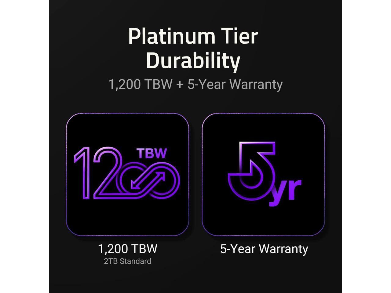 Platinum Tier Durability  
1,200 TBW + 5-Year Warranty  

1,200 TBW  
2TB Standard  

5-Year Warranty