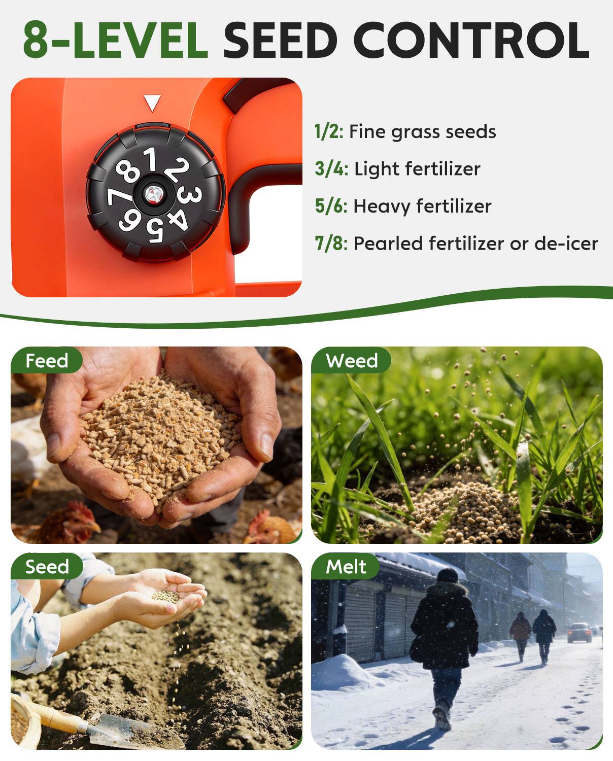 8-LEVEL SEED CONTROL

1/2: Fine grass seeds  
3/4: Light fertilizer  
5/6: Heavy fertilizer  
7/8: Pearled fertilizer or de-icer  

Feed  
Weed  
Seed  
Melt