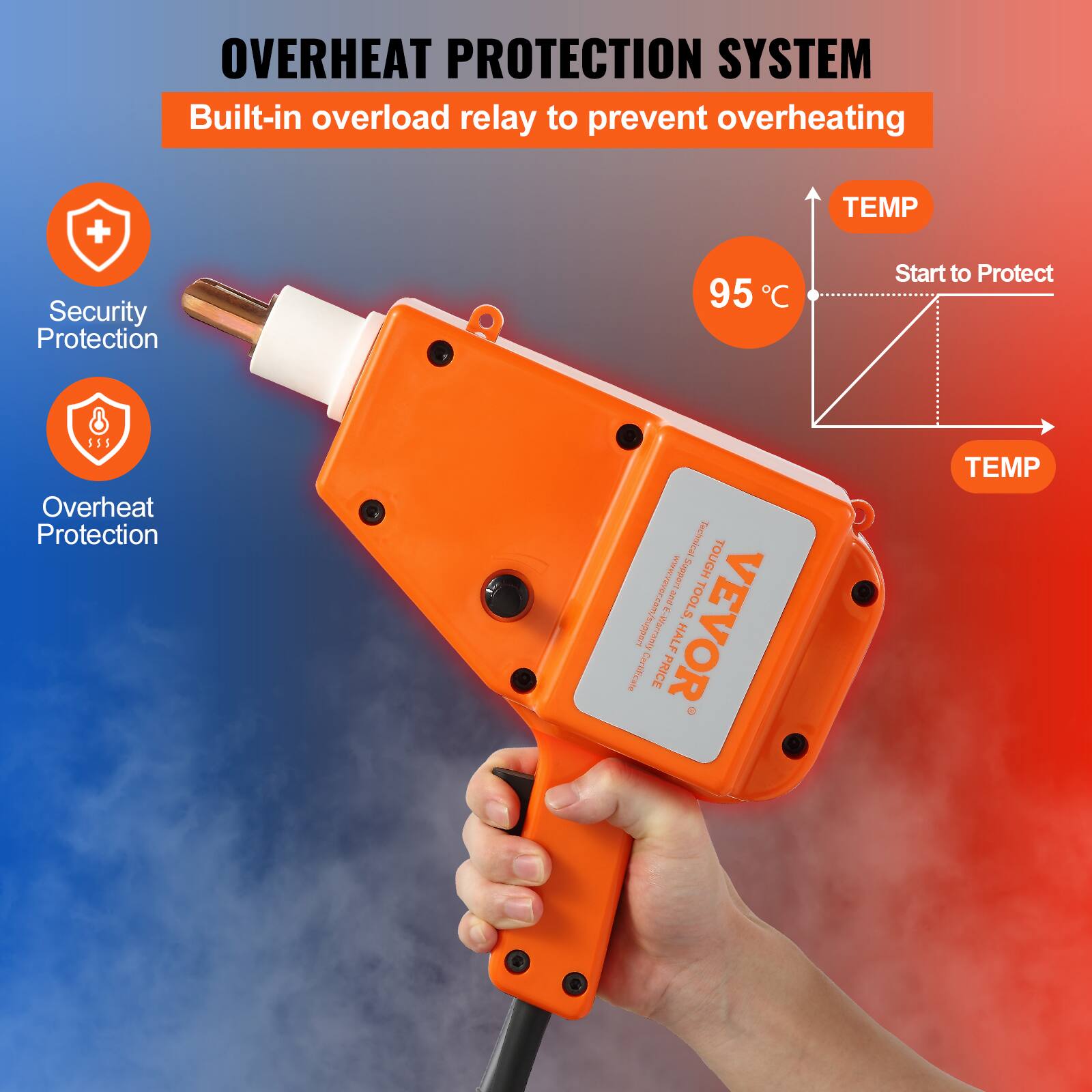 OVERHEAT PROTECTION SYSTEM  
Built-in overload relay to prevent overheating  

Security Protection  
Overheat Protection  

95°C TEMP  
Start to Protect  

VEVOR  
www.vevor.com/suppart  

TOOLS, Certificale Warranty PRICE VEVOR HALF