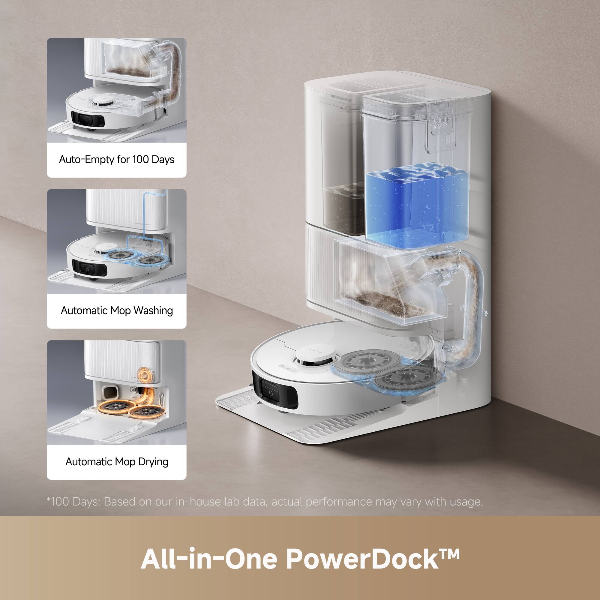 Auto-Empty for 100 Days  
Automatic Mop Washing  
Automatic Mop Drying  

*100 Days: Based on our in-house lab data, actual performance may vary with usage.  

All-in-One PowerDock™