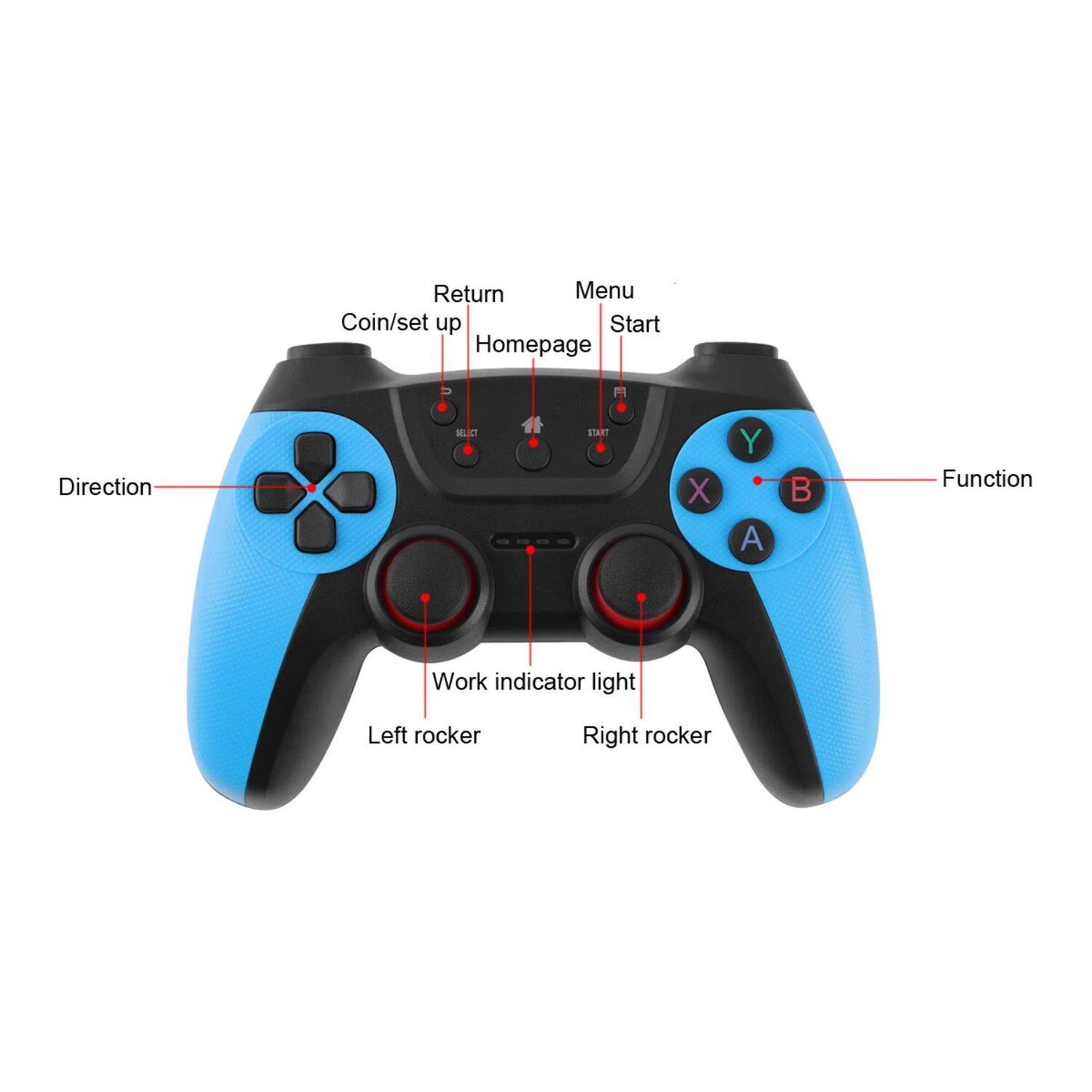 - Return
- Coin/set up
- Homepage
- Menu
- Start
- Direction
- Function
- Work indicator light
- Left rocker
- Right rocker
- A
- B
- X
- Y