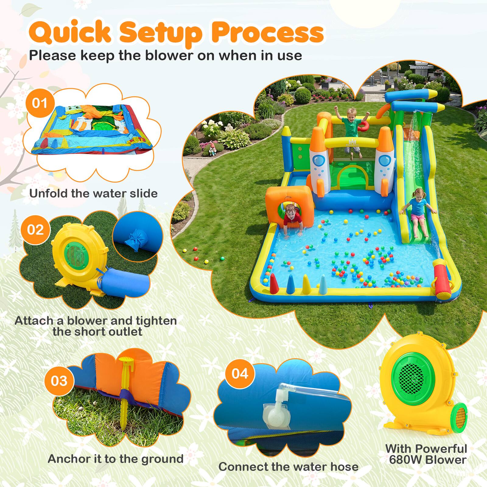 Quick Setup Process  
Please keep the blower on when in use  

01 Unfold the water slide  
02 Attach a blower and tighten the short outlet  
03 Anchor it to the ground  
04 Connect the water hose  

With Powerful 680W Blower