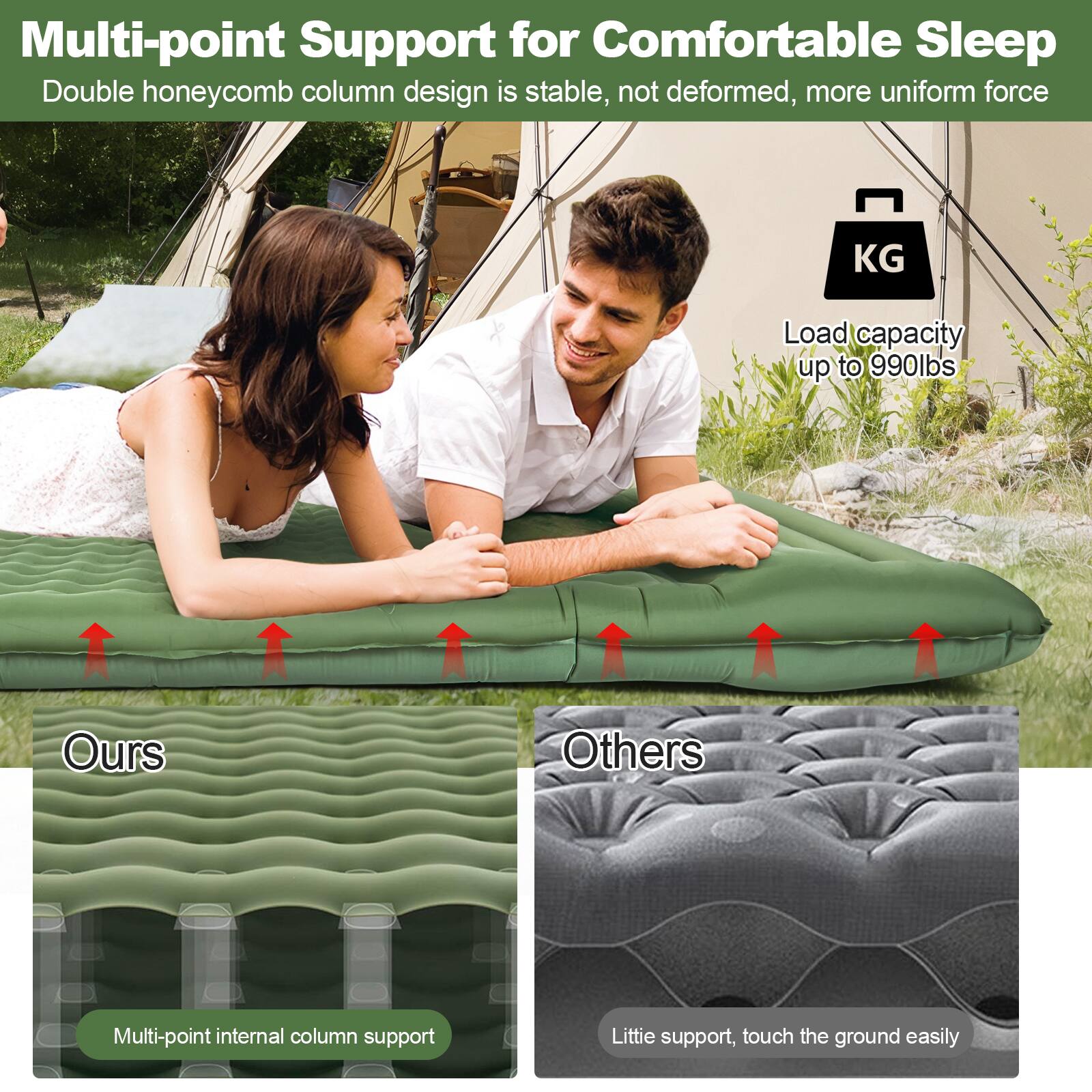 Multi-point Support for Comfortable Sleep

Double honeycomb column design is stable, not deformed, more uniform force

Load capacity up to 990lbs

Ours
Multi-point internal column support

Others
Little support, touch the ground easily