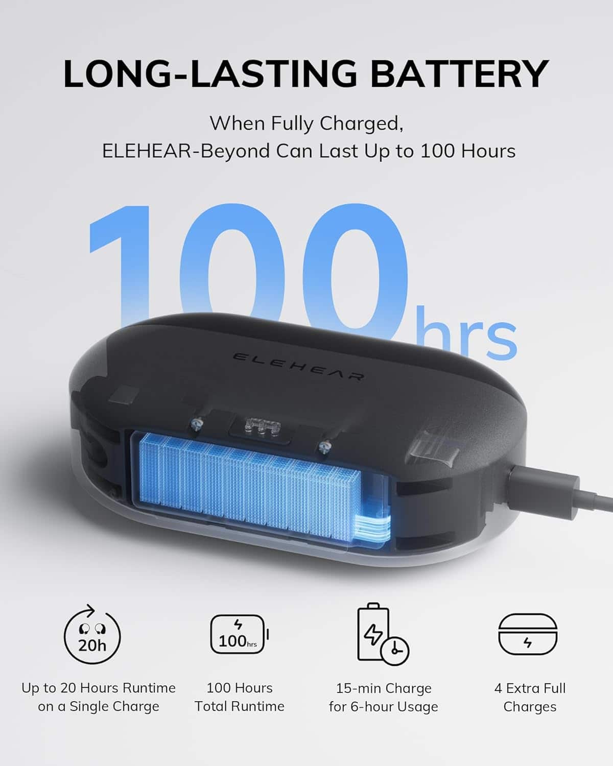 LONG-LASTING BATTERY
When Fully Charged, ELEHEAR-Beyond Can Last Up to 100 Hours
100 hrs
20h
4
100hrs
Up to 20 Hours Runtime
100 Hours Total Runtime
15-min Charge for 6-hour Usage
4 Extra Full Charges