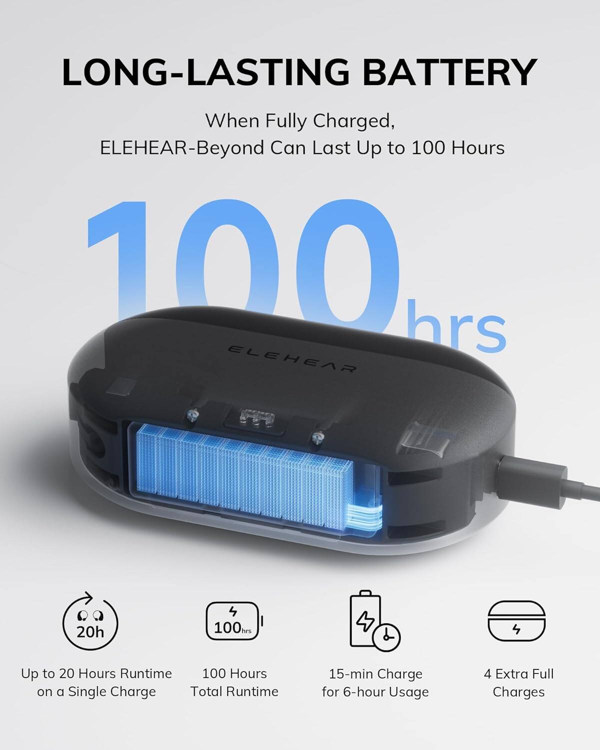 LONG-LASTING BATTERY
When Fully Charged, ELEHEAR-Beyond Can Last Up to 100 Hours
100 hrs
20h
4
100hrs
Up to 20 Hours Runtime
100 Hours Total Runtime
15-min Charge for 6-hour Usage
4 Extra Full Charges