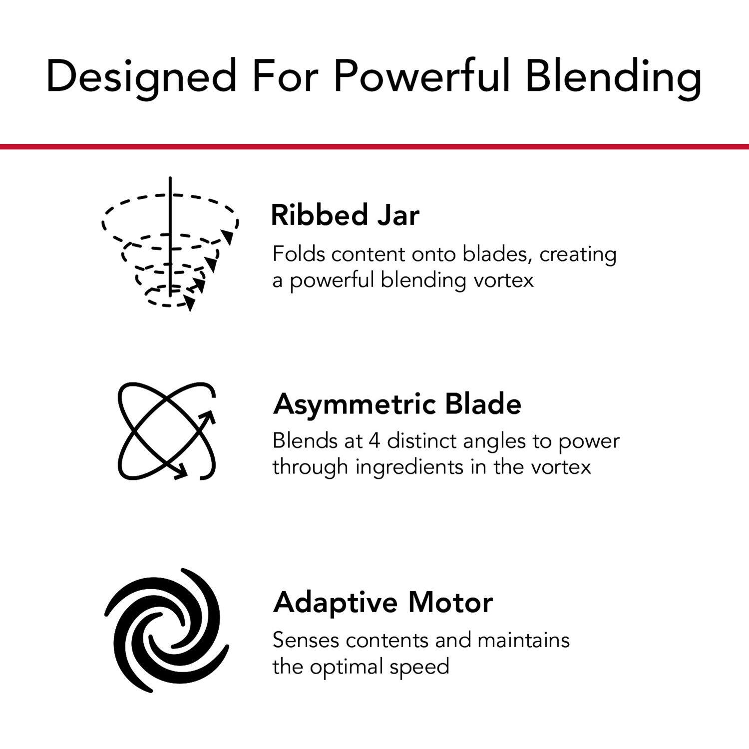 Designed For Powerful Blending: Ribbed Jar, Asymmetric Blade, Adaptive Motor.
