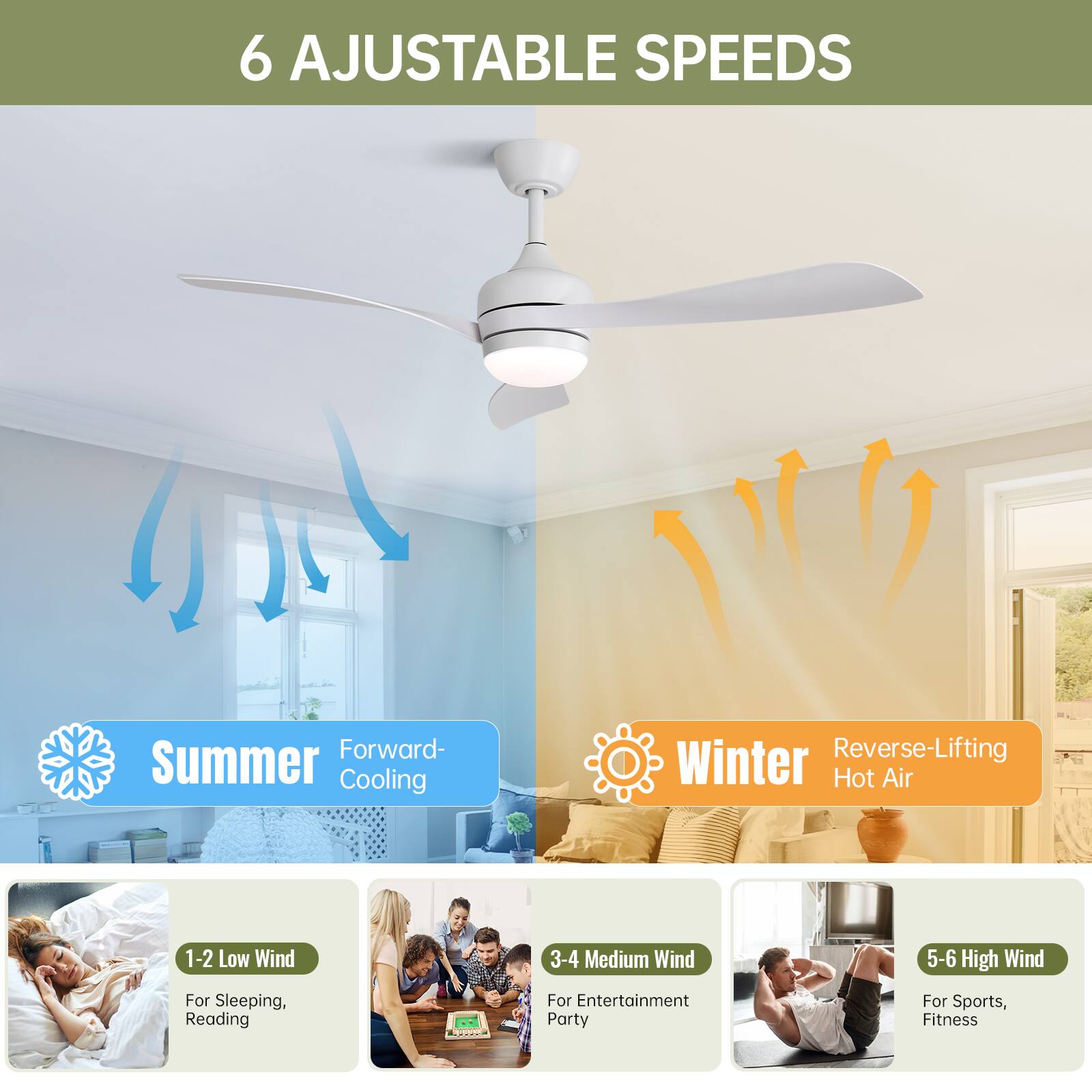 6 Adjustable Speeds

Summer
Forward-Cooling

Winter
Reverse-Lifting Hot Air

1-2 Low Wind
For Sleeping, Reading

3-4 Medium Wind
For Entertainment Party

5-6 High Wind
For Sports, Fitness