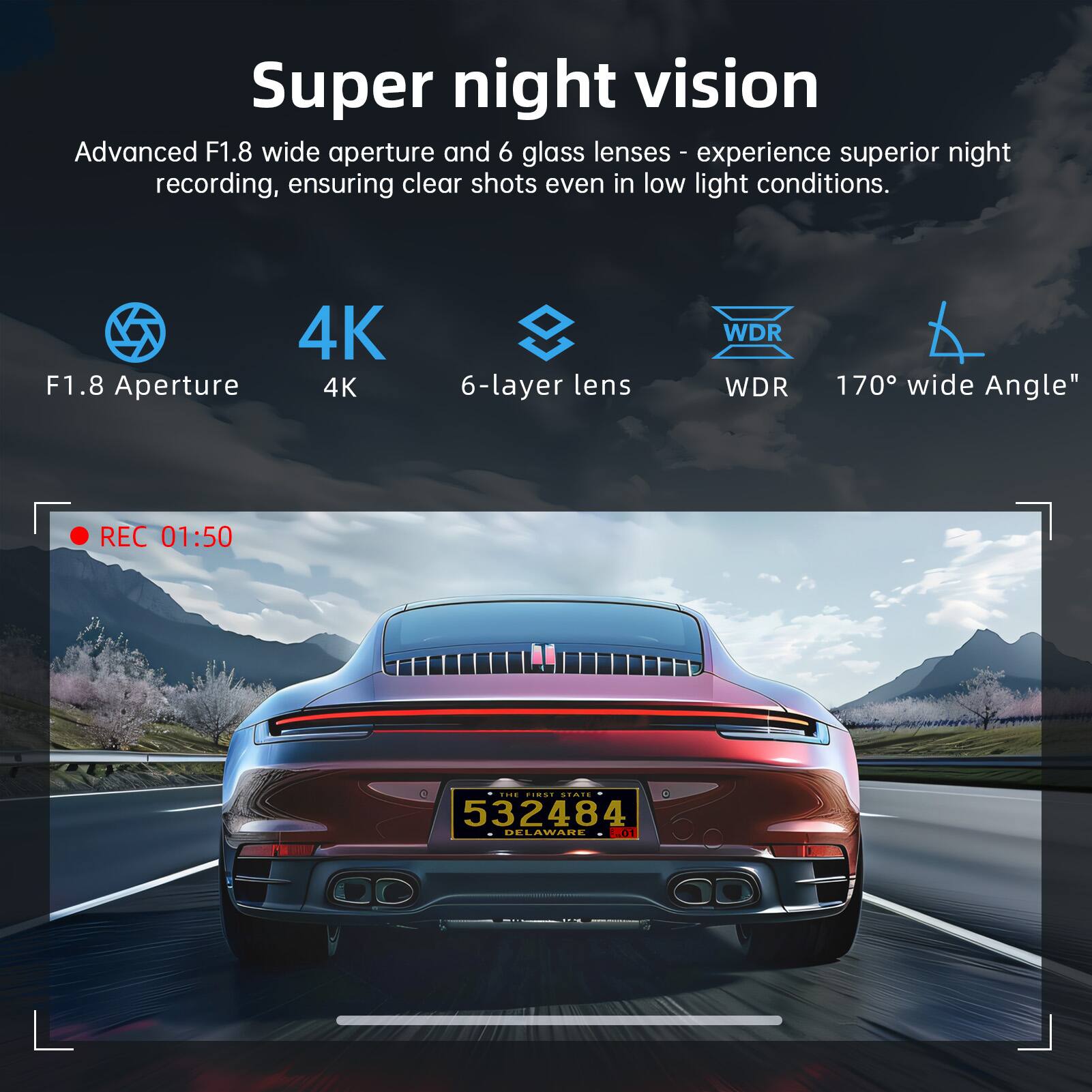 E YEEGER 4K/1080P Dual Front Rear Dash Cam with Wi Fi GPS, App Control ...